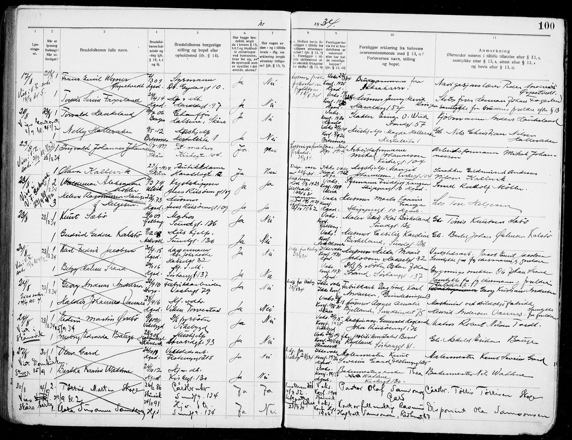 Haugesund sokneprestkontor, AV/SAST-A -101863/I/Ie/L0007: Banns register no. VIII 7, 1928-1934, p. 100
