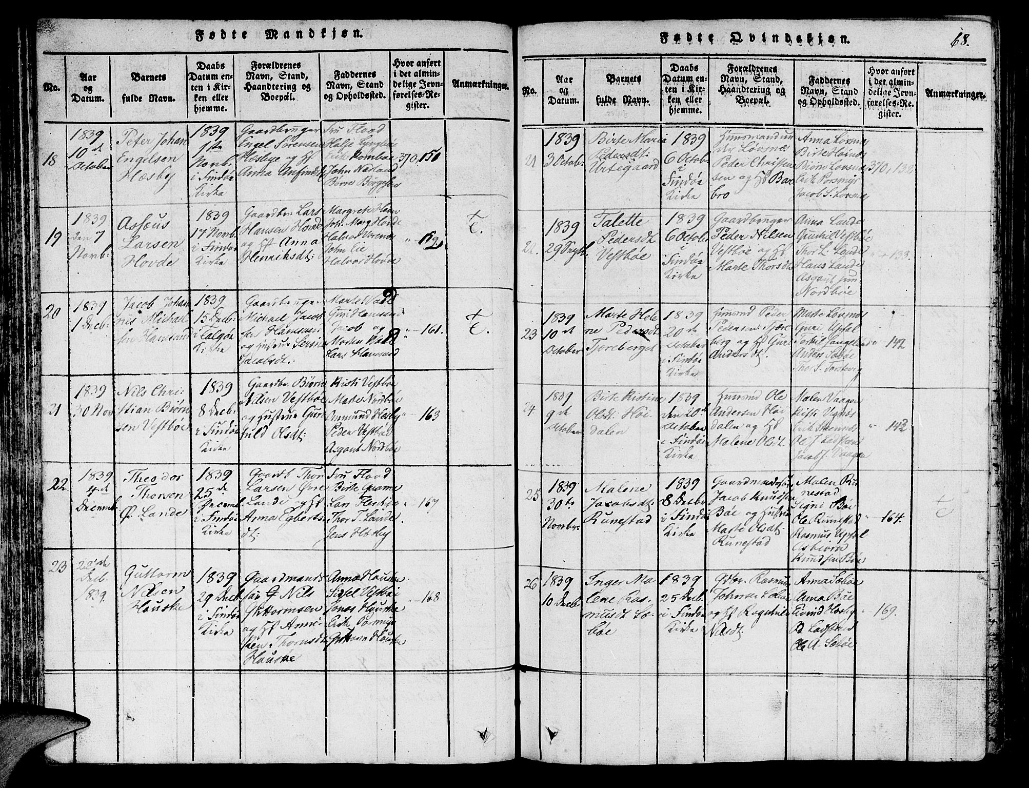 Finnøy sokneprestkontor, AV/SAST-A-101825/H/Ha/Haa/L0006: Parish register (official) no. A 6, 1816-1846, p. 68