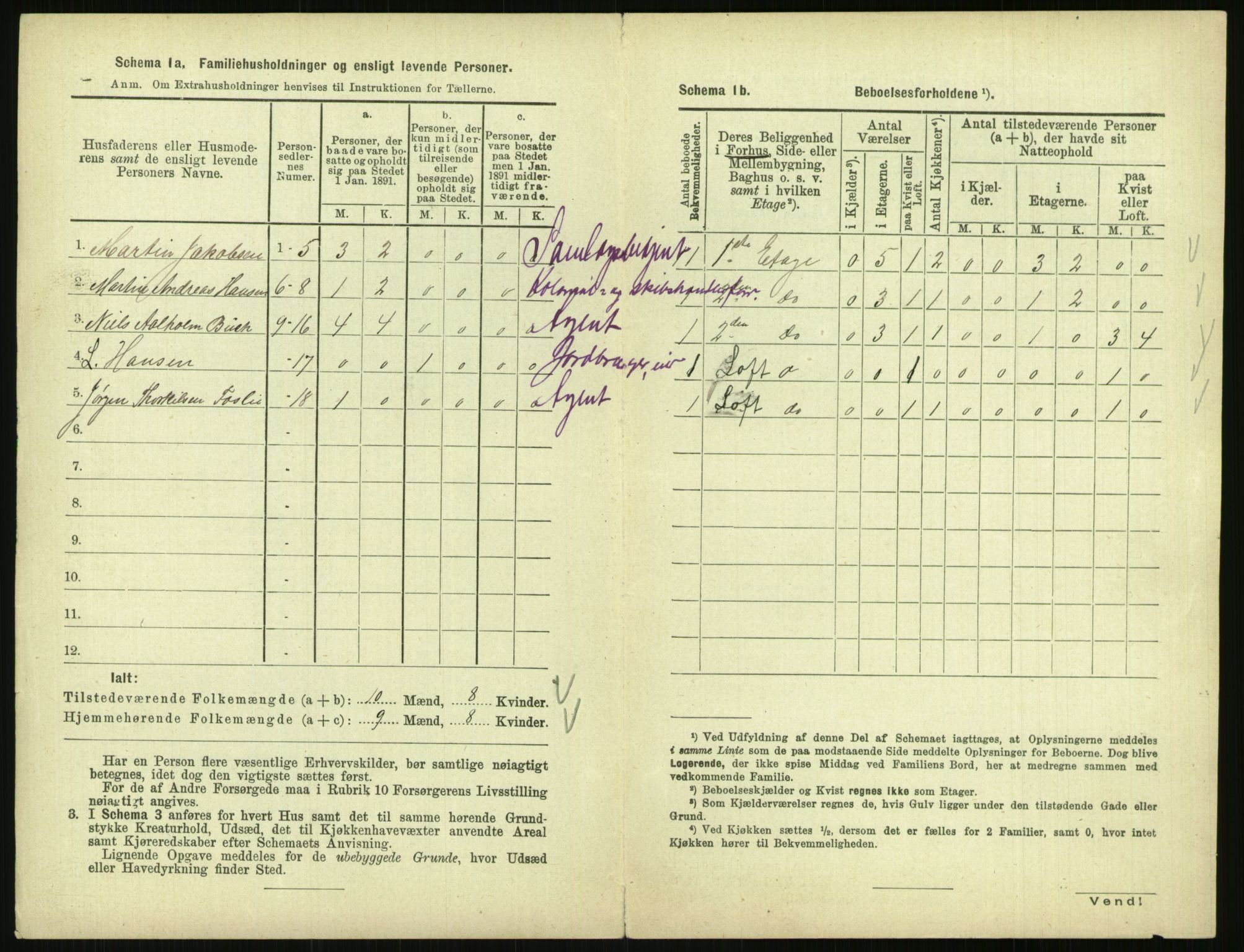 RA, 1891 census for 0903 Arendal, 1891, p. 527