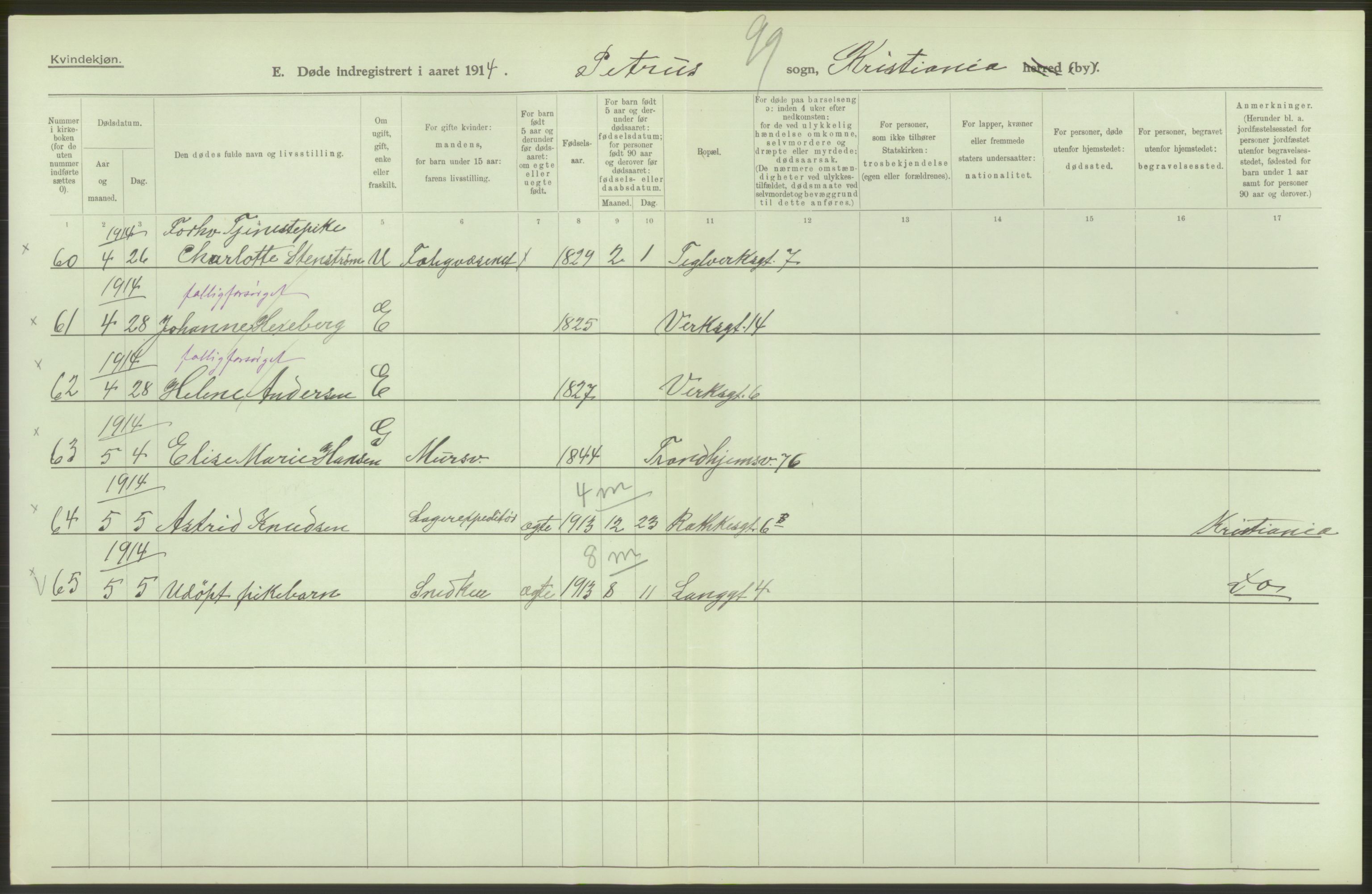 Statistisk sentralbyrå, Sosiodemografiske emner, Befolkning, AV/RA-S-2228/D/Df/Dfb/Dfbd/L0008: Kristiania: Døde, 1914, p. 382