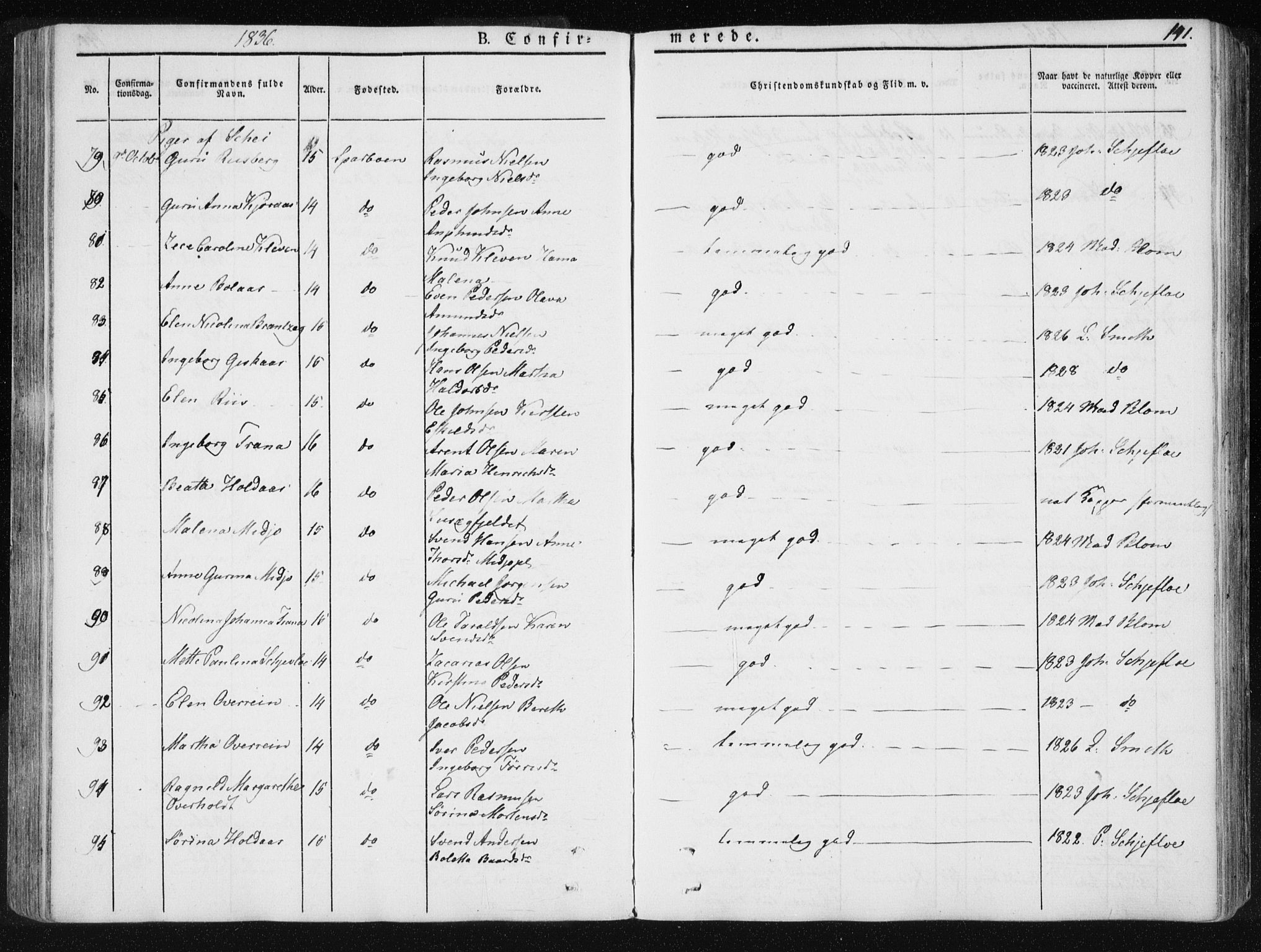 Ministerialprotokoller, klokkerbøker og fødselsregistre - Nord-Trøndelag, AV/SAT-A-1458/735/L0339: Parish register (official) no. 735A06 /1, 1836-1848, p. 141