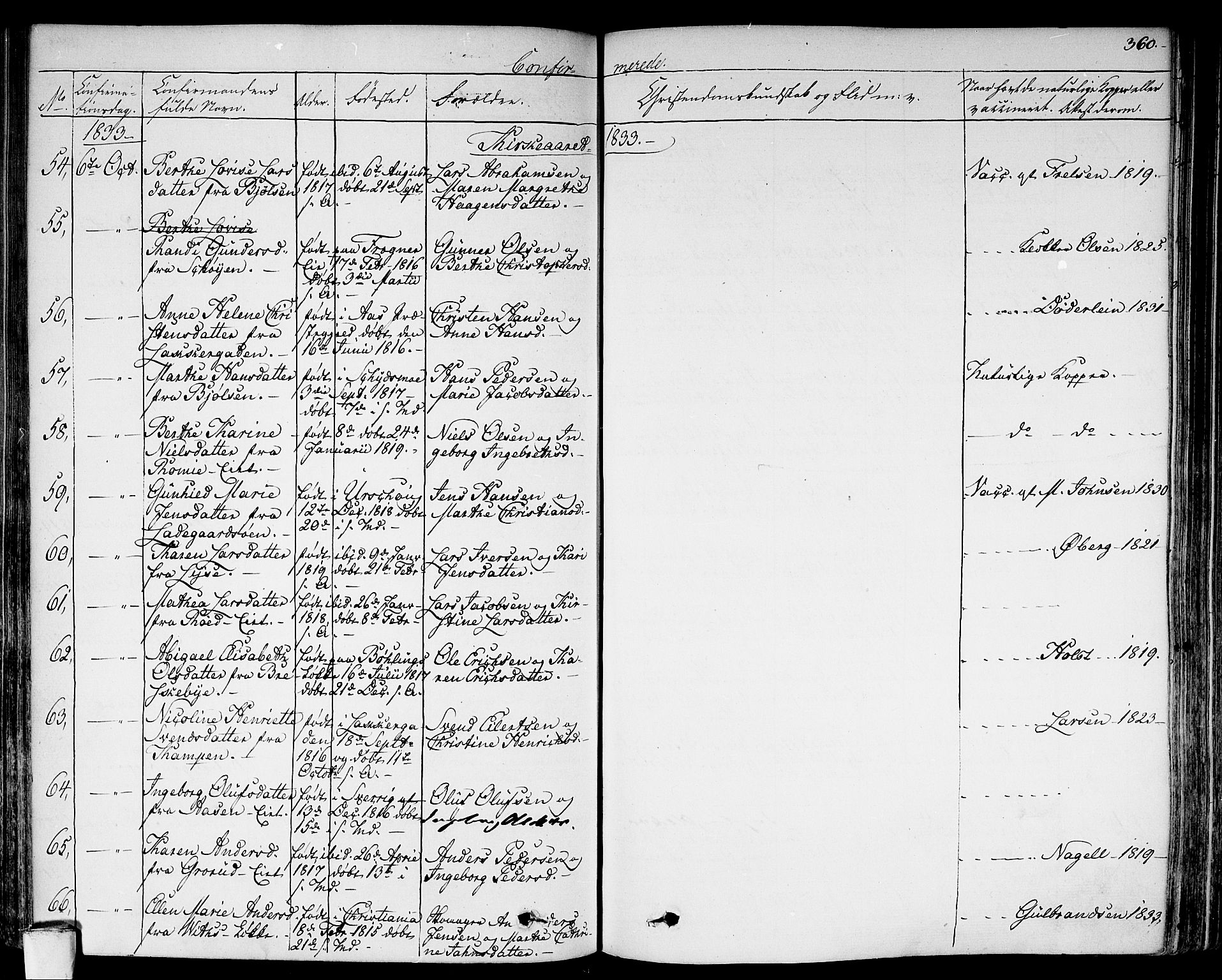 Aker prestekontor kirkebøker, SAO/A-10861/F/L0013: Parish register (official) no. 13, 1828-1837, p. 360