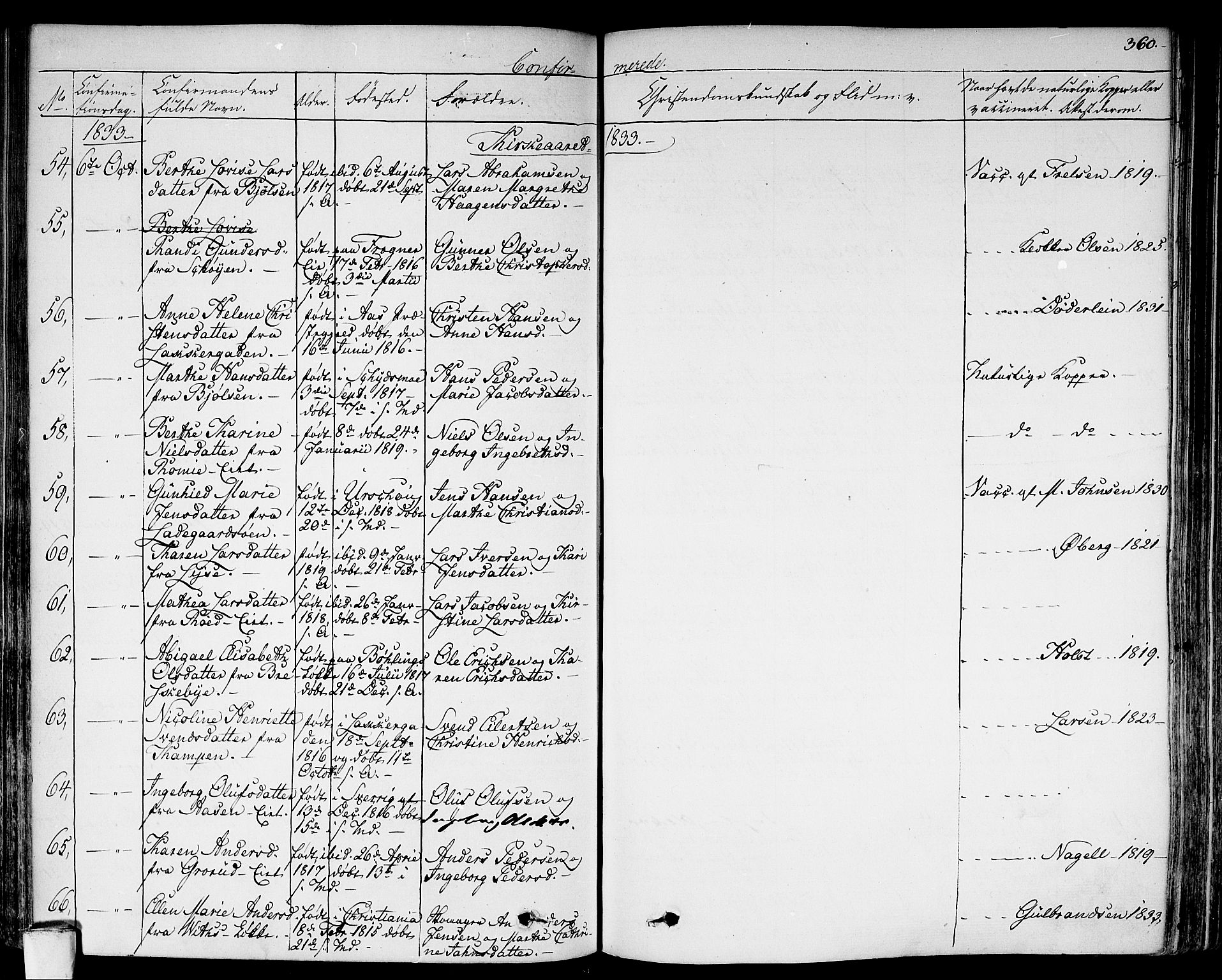 Aker prestekontor kirkebøker, AV/SAO-A-10861/F/L0013: Parish register (official) no. 13, 1828-1837, p. 360