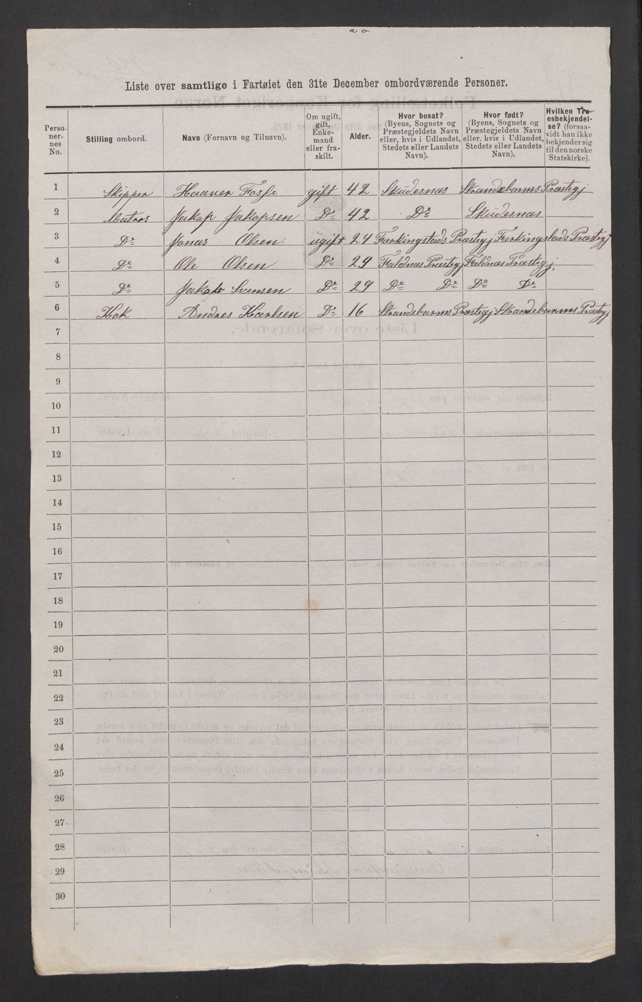 RA, 1875 census, lists of crew on ships: Ships in domestic ports, 1875, p. 680