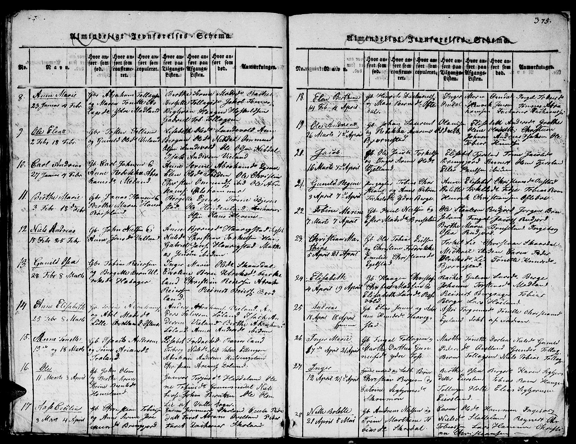 Lyngdal sokneprestkontor, AV/SAK-1111-0029/F/Fb/Fbc/L0001: Parish register (copy) no. B 1, 1815-1844, p. 375