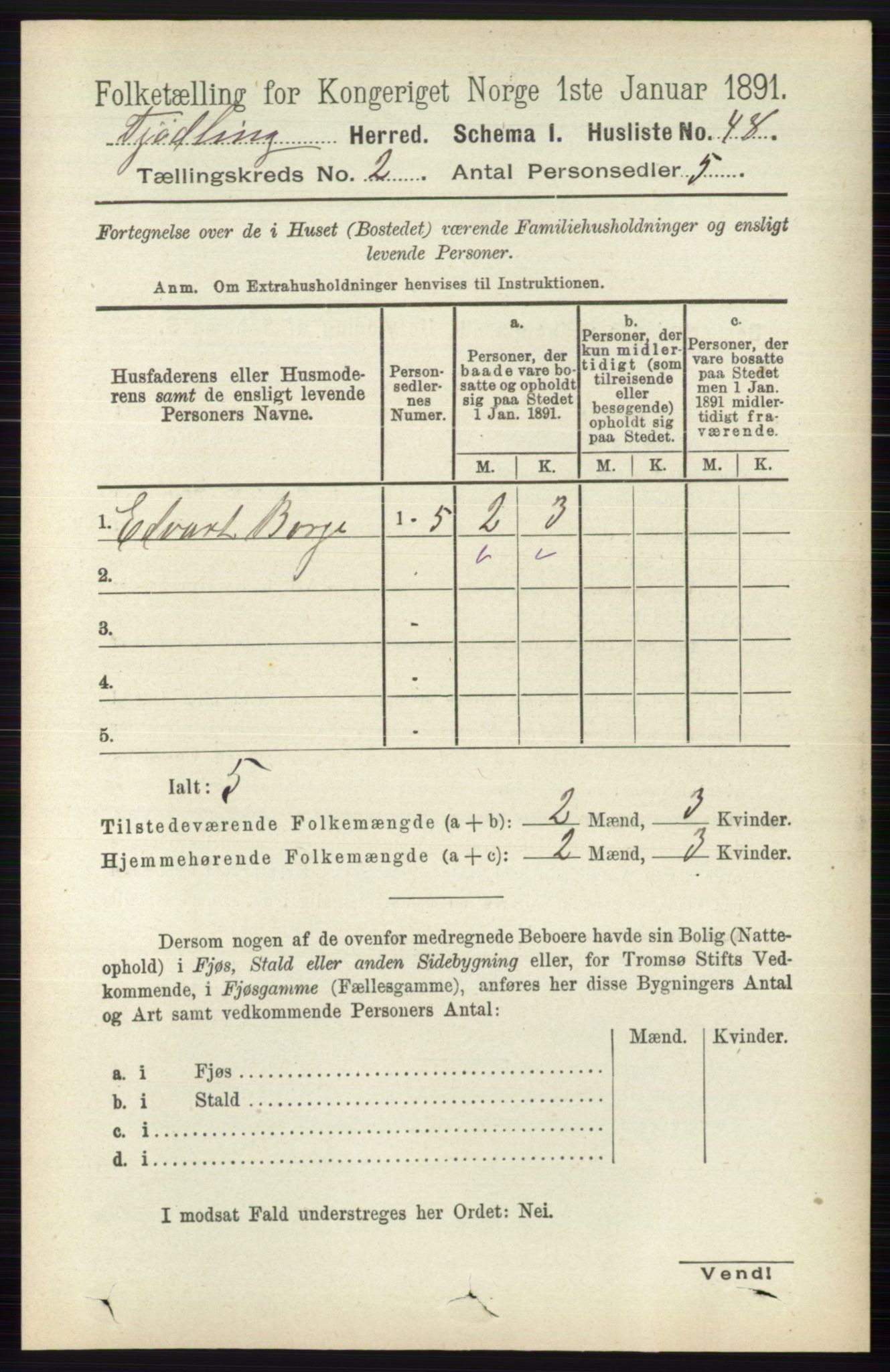 RA, 1891 census for 0725 Tjølling, 1891, p. 491