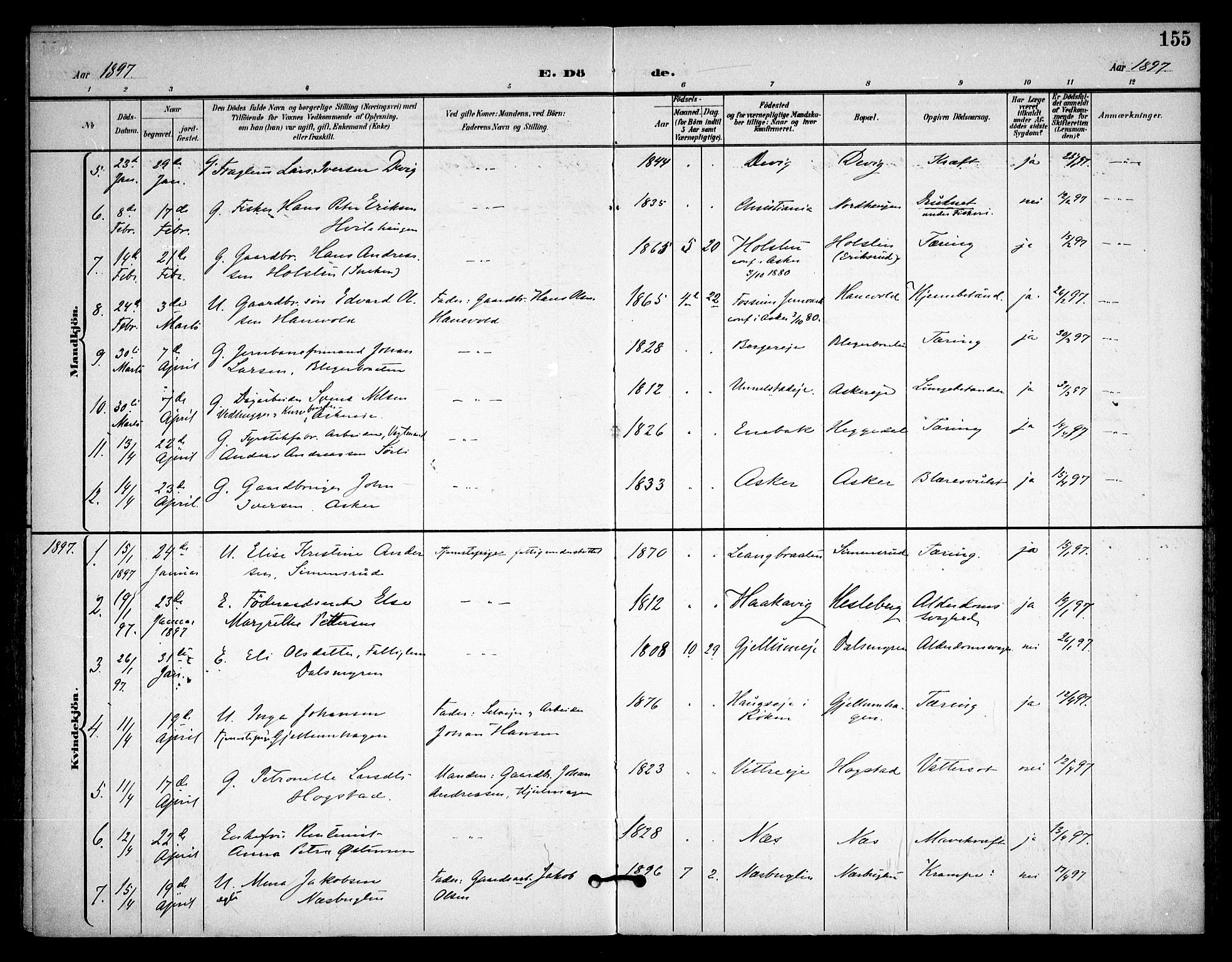 Asker prestekontor Kirkebøker, AV/SAO-A-10256a/F/Fa/L0015: Parish register (official) no. I 15, 1896-1915, p. 155