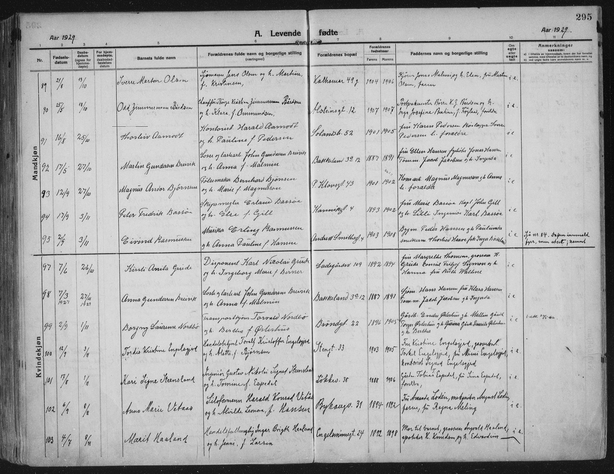 Domkirken sokneprestkontor, AV/SAST-A-101812/002/A/L0018: Parish register (official) no. A 34, 1915-1929, p. 295