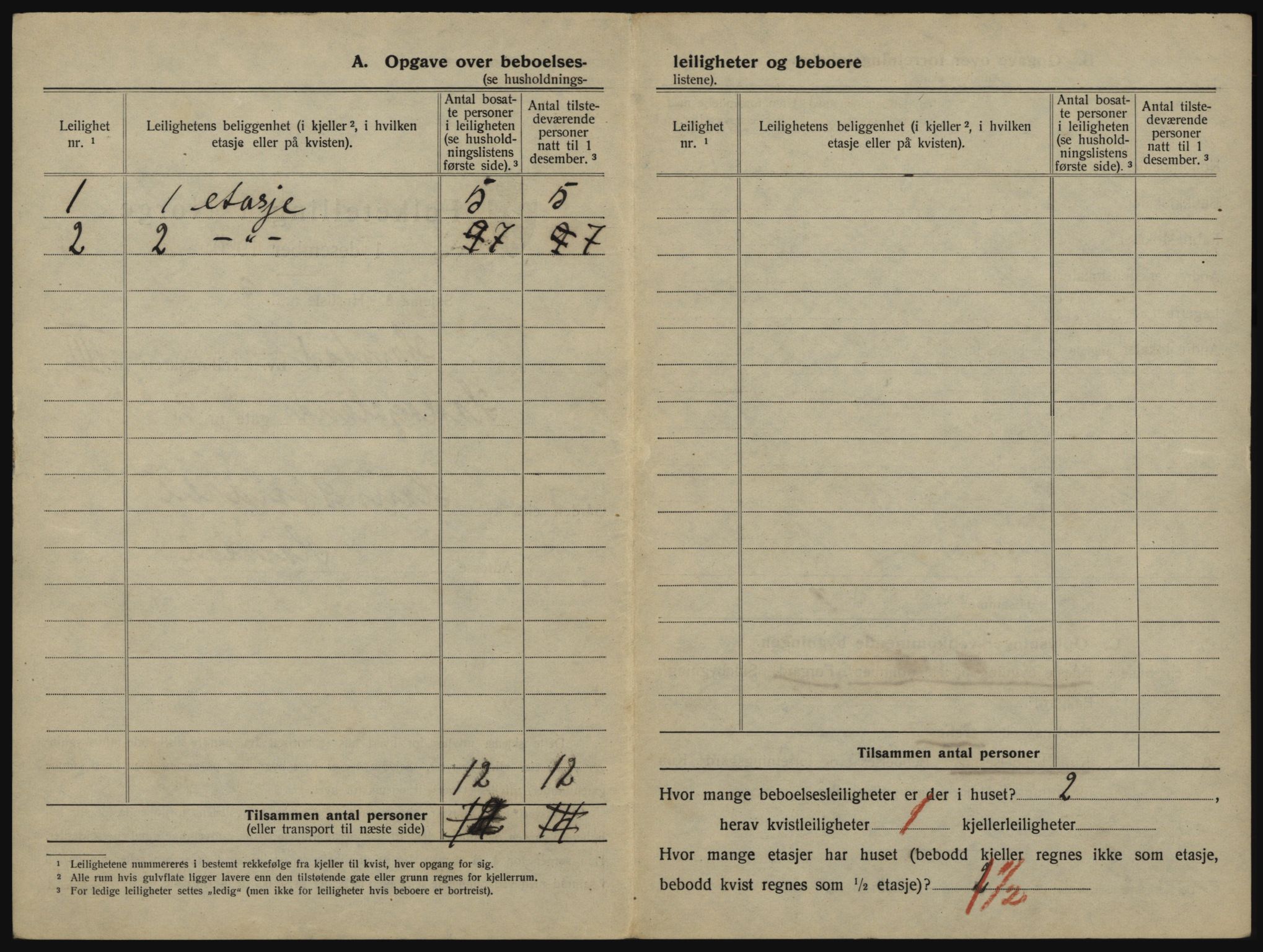 SATØ, 1920 census for Harstad, 1920, p. 774