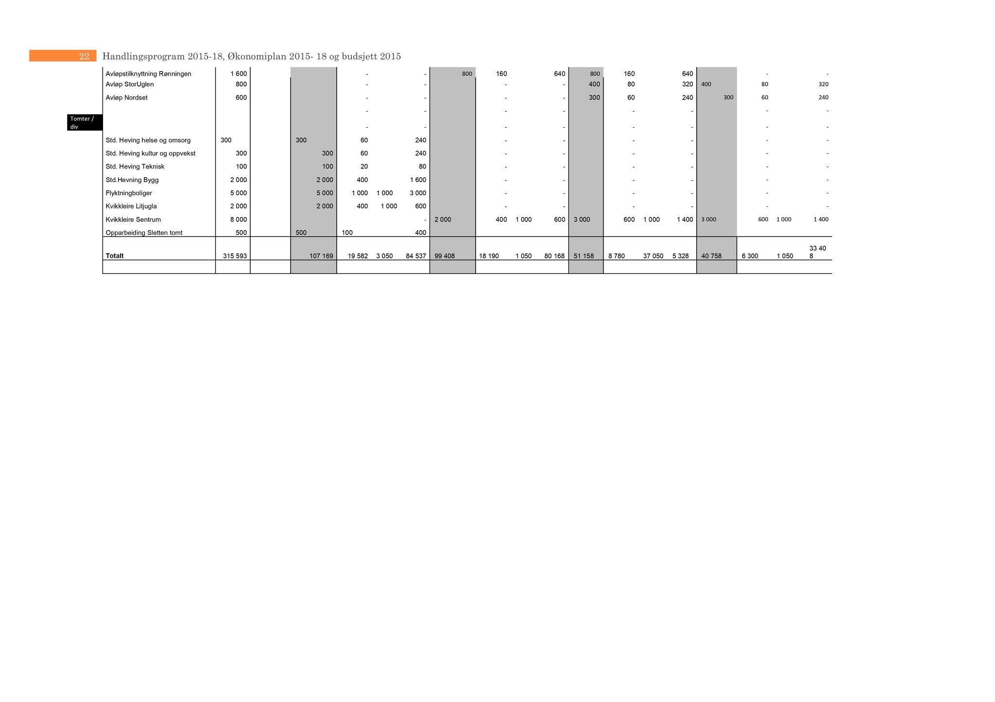 Klæbu Kommune, TRKO/KK/05-UOm/L005: Utvalg for omsorg - Møtedokumenter, 2014, p. 175