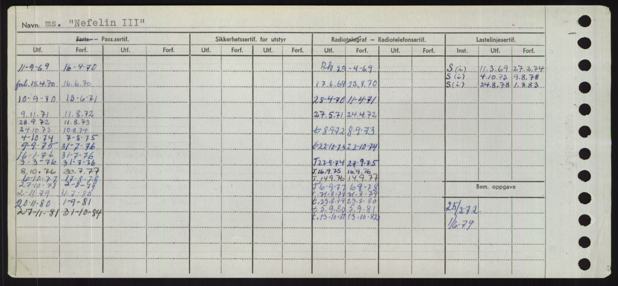 Sjøfartsdirektoratet med forløpere, Skipsmålingen, AV/RA-S-1627/H/Hd/L0026: Fartøy, N-Norhol, p. 84