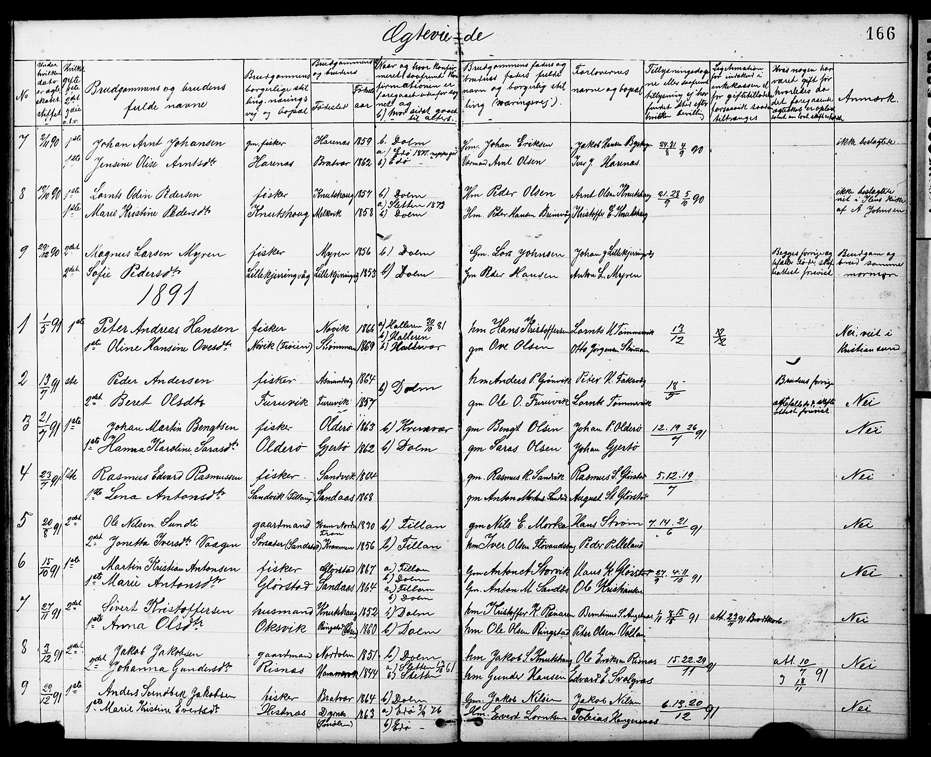 Ministerialprotokoller, klokkerbøker og fødselsregistre - Sør-Trøndelag, SAT/A-1456/634/L0541: Parish register (copy) no. 634C03, 1874-1891, p. 166