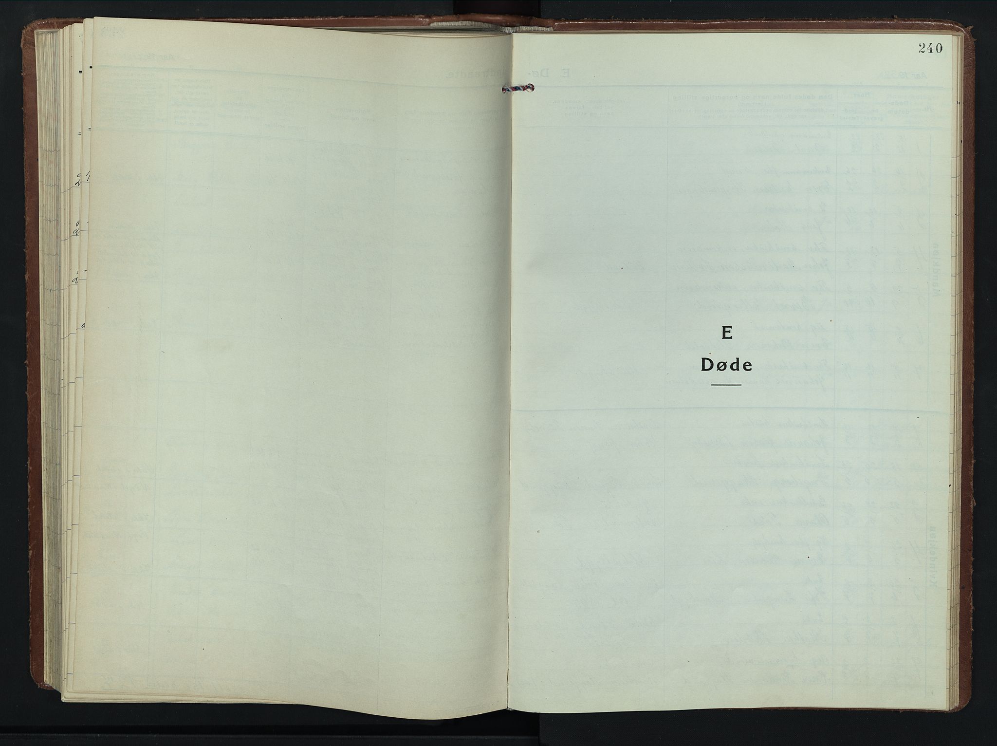 Romedal prestekontor, SAH/PREST-004/L/L0015: Parish register (copy) no. 15, 1923-1949, p. 240