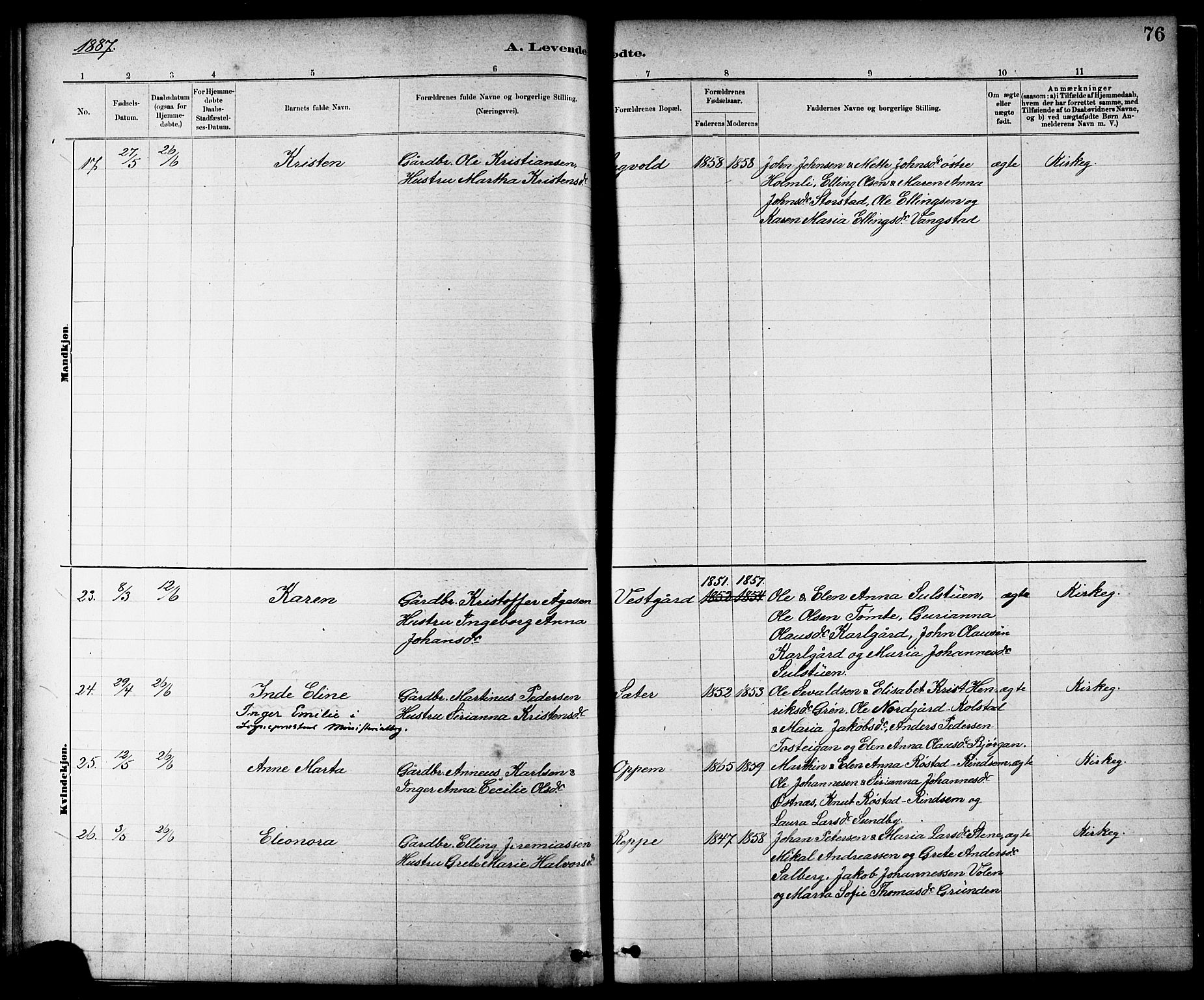 Ministerialprotokoller, klokkerbøker og fødselsregistre - Nord-Trøndelag, AV/SAT-A-1458/724/L0267: Parish register (copy) no. 724C03, 1879-1898, p. 76