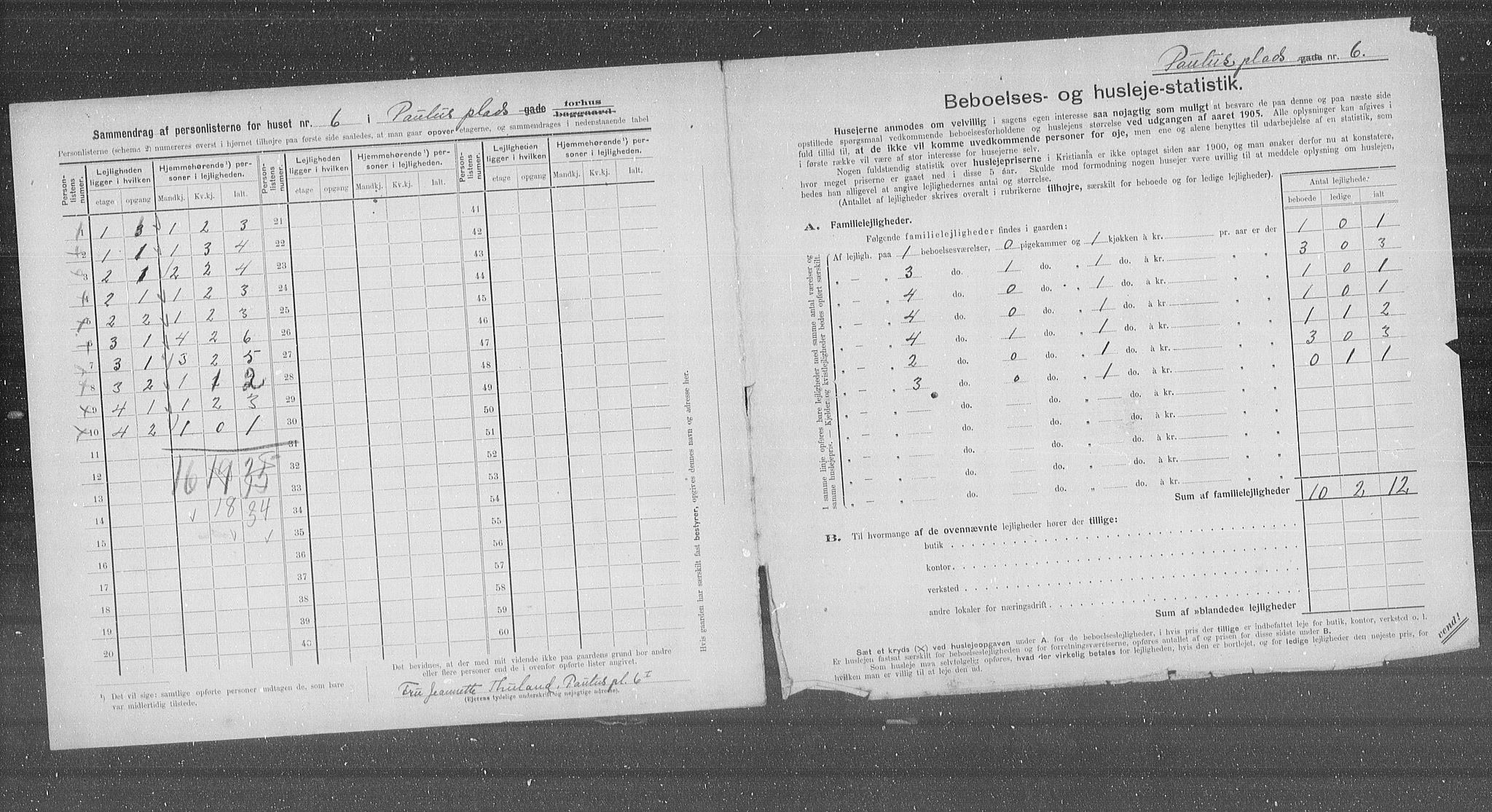 OBA, Municipal Census 1905 for Kristiania, 1905, p. 41412