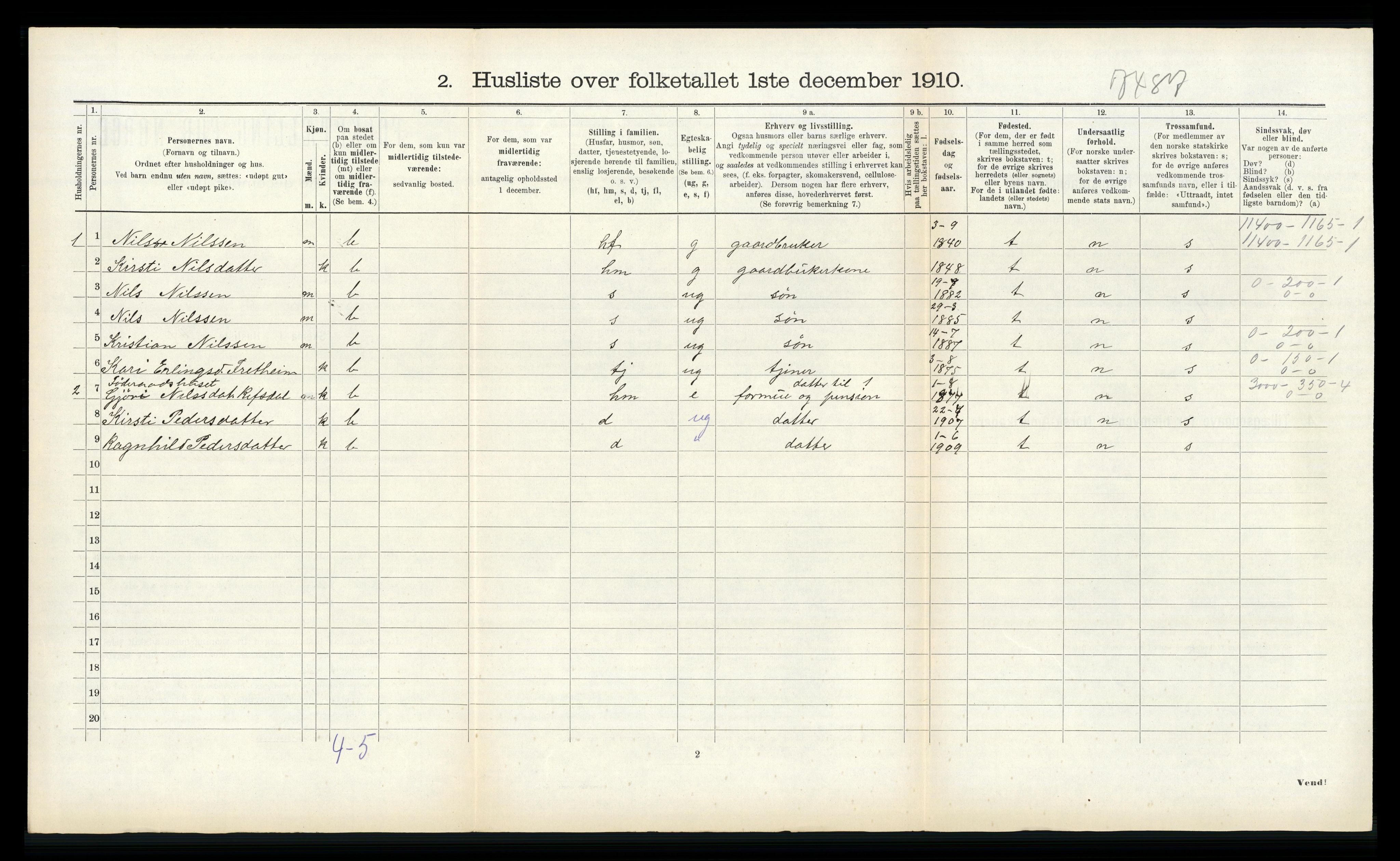 RA, 1910 census for Vik, 1910, p. 524