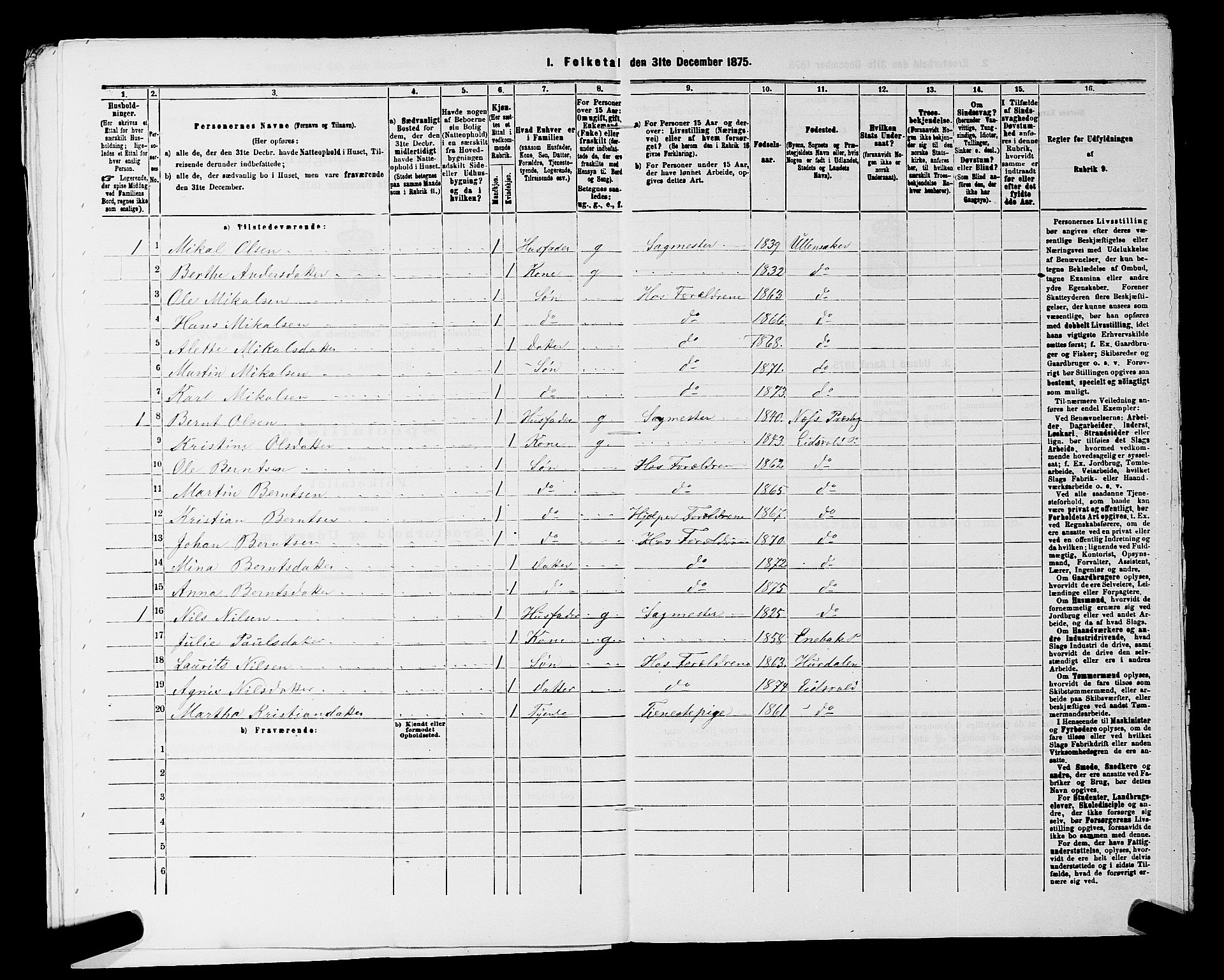 RA, 1875 census for 0237P Eidsvoll, 1875, p. 2482