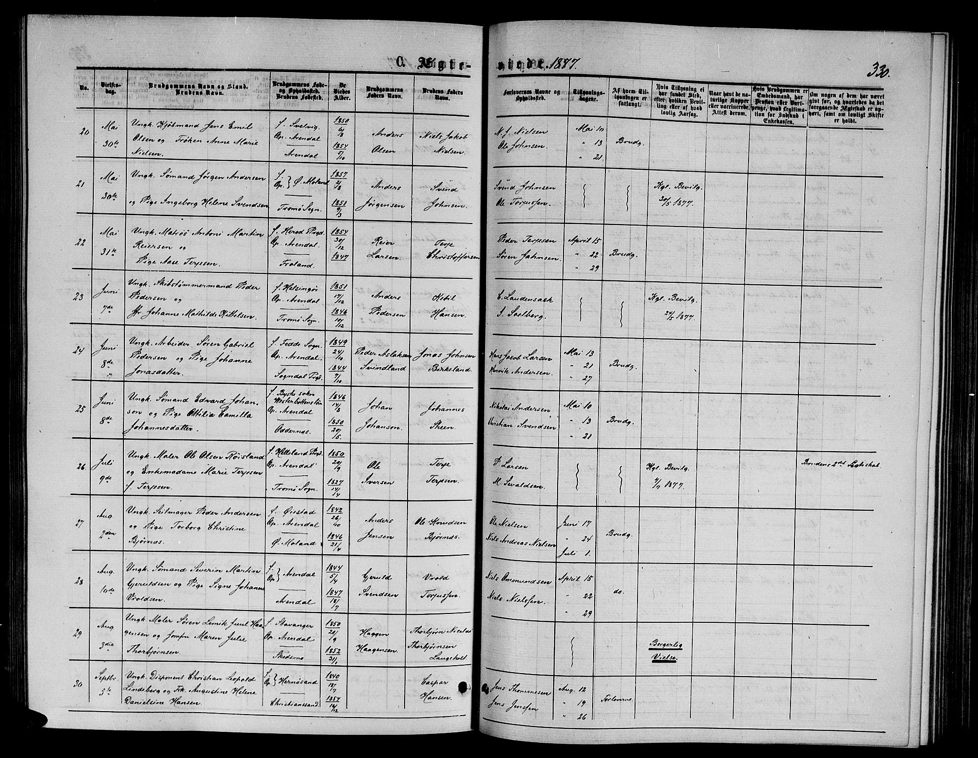 Arendal sokneprestkontor, Trefoldighet, SAK/1111-0040/F/Fb/L0005: Parish register (copy) no. B 5, 1874-1888, p. 330
