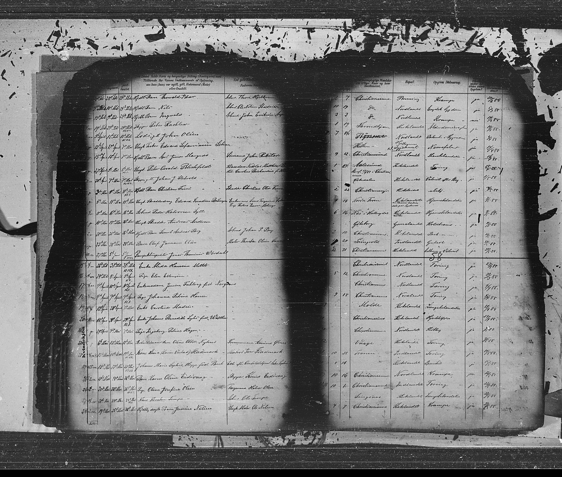 Ministerialprotokoller, klokkerbøker og fødselsregistre - Møre og Romsdal, AV/SAT-A-1454/572/L0853: Parish register (official) no. 572A16, 1880-1901, p. 58