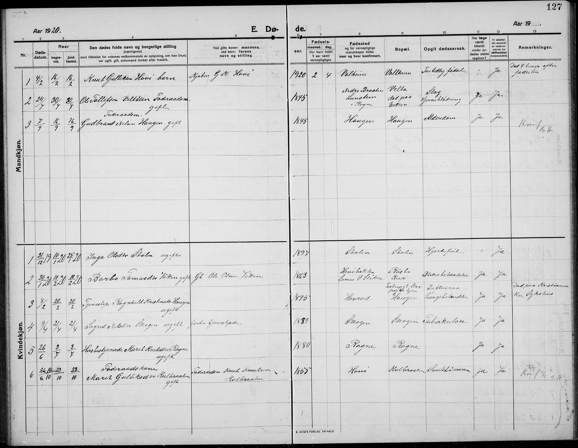 Øystre Slidre prestekontor, SAH/PREST-138/H/Ha/Hab/L0008: Parish register (copy) no. 8, 1911-1938, p. 127