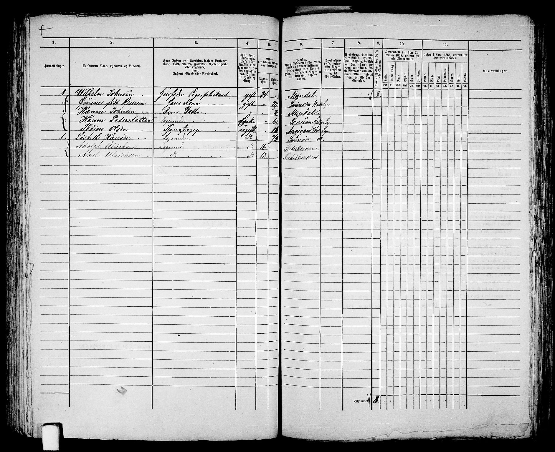 RA, 1865 census for Mandal/Mandal, 1865, p. 138