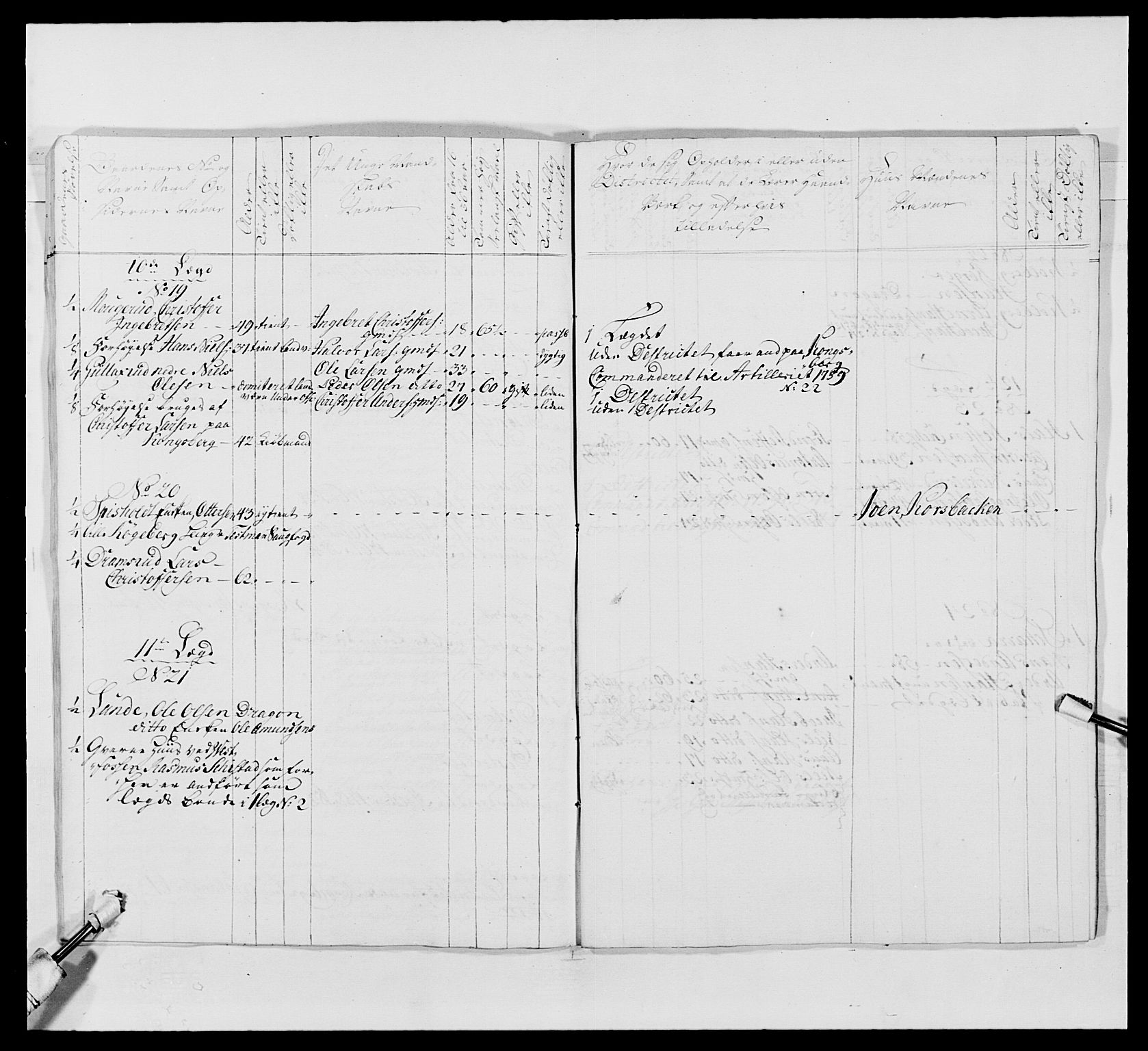 Kommanderende general (KG I) med Det norske krigsdirektorium, AV/RA-EA-5419/E/Ea/L0488: 1. Akershusiske regiment, 1765, p. 72