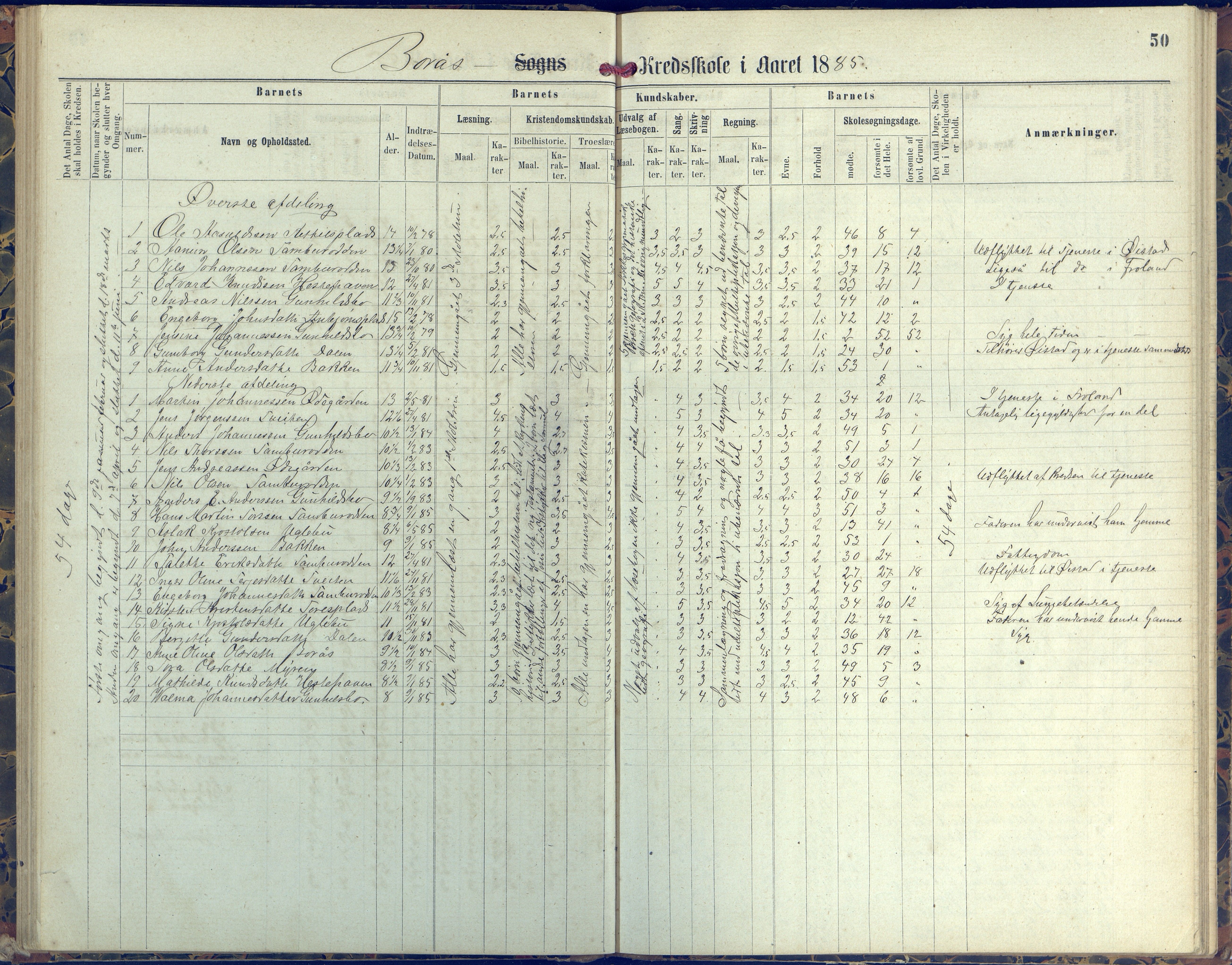 Austre Moland kommune, AAKS/KA0918-PK/09/09d/L0004: Skoleprotokoll, 1874-1890, p. 50