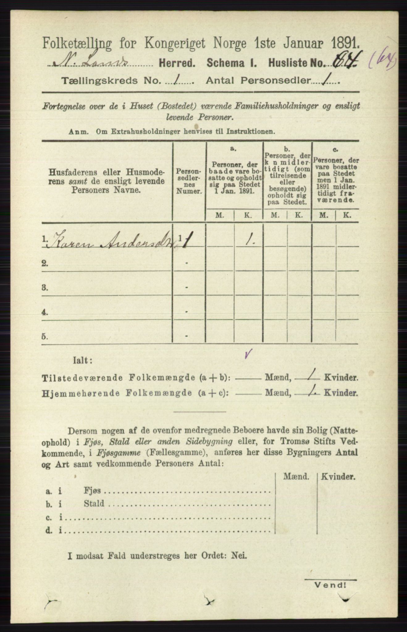 RA, 1891 census for 0538 Nordre Land, 1891, p. 111