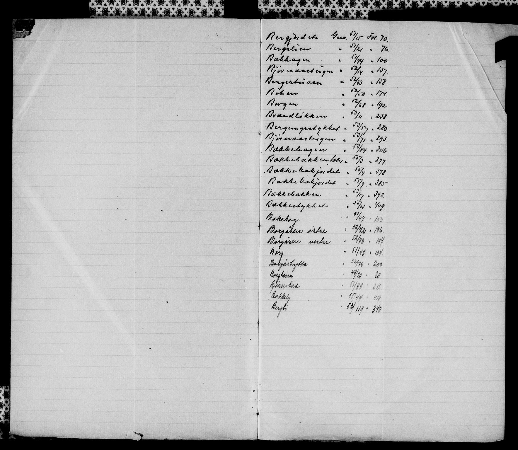 Sør-Østerdal sorenskriveri, SAH/TING-018/H/Ha/Haa/L0025: Mortgage register no. 7, 1922-1954