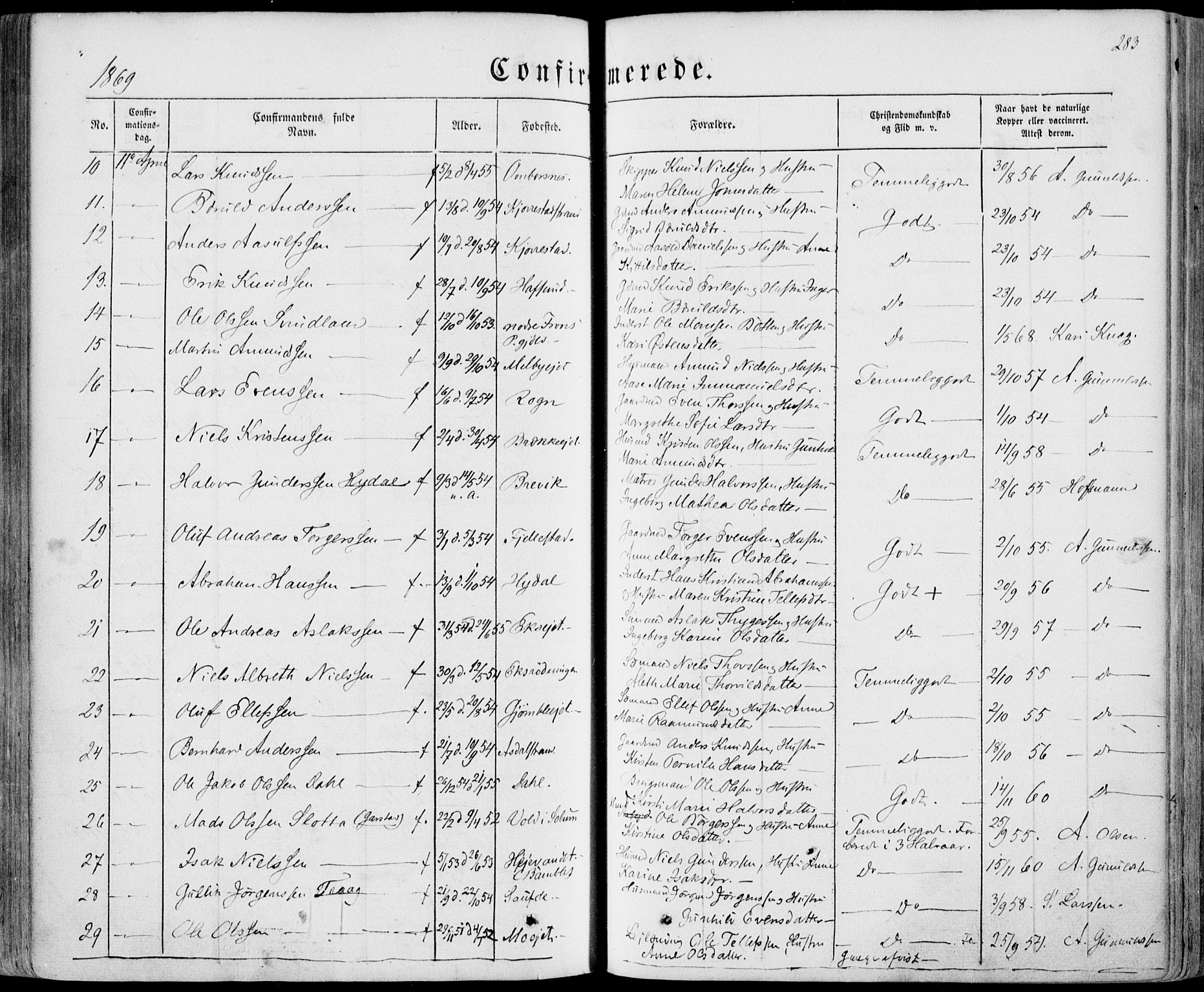 Bamble kirkebøker, SAKO/A-253/F/Fa/L0005: Parish register (official) no. I 5, 1854-1869, p. 283