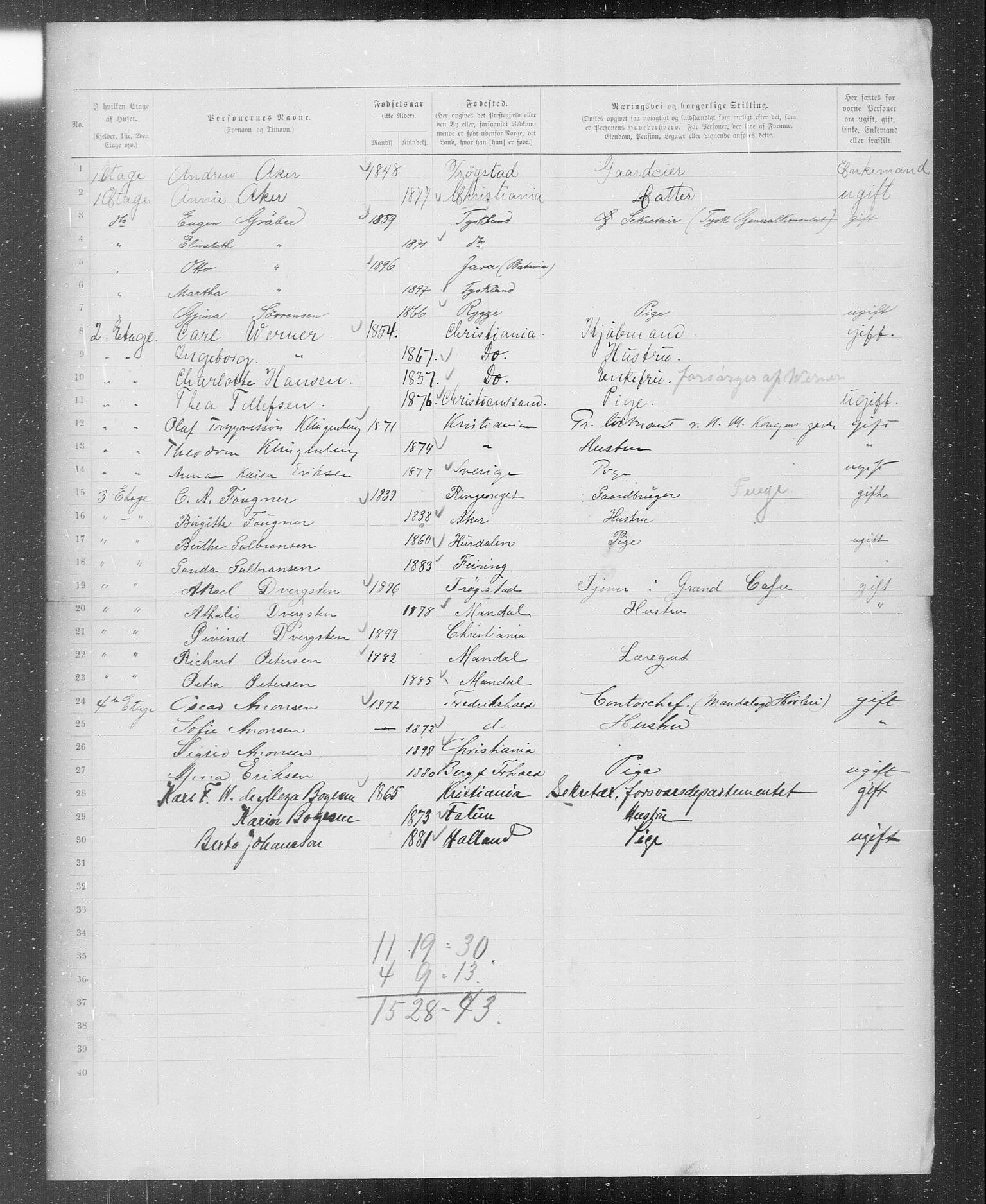 OBA, Municipal Census 1899 for Kristiania, 1899, p. 1576