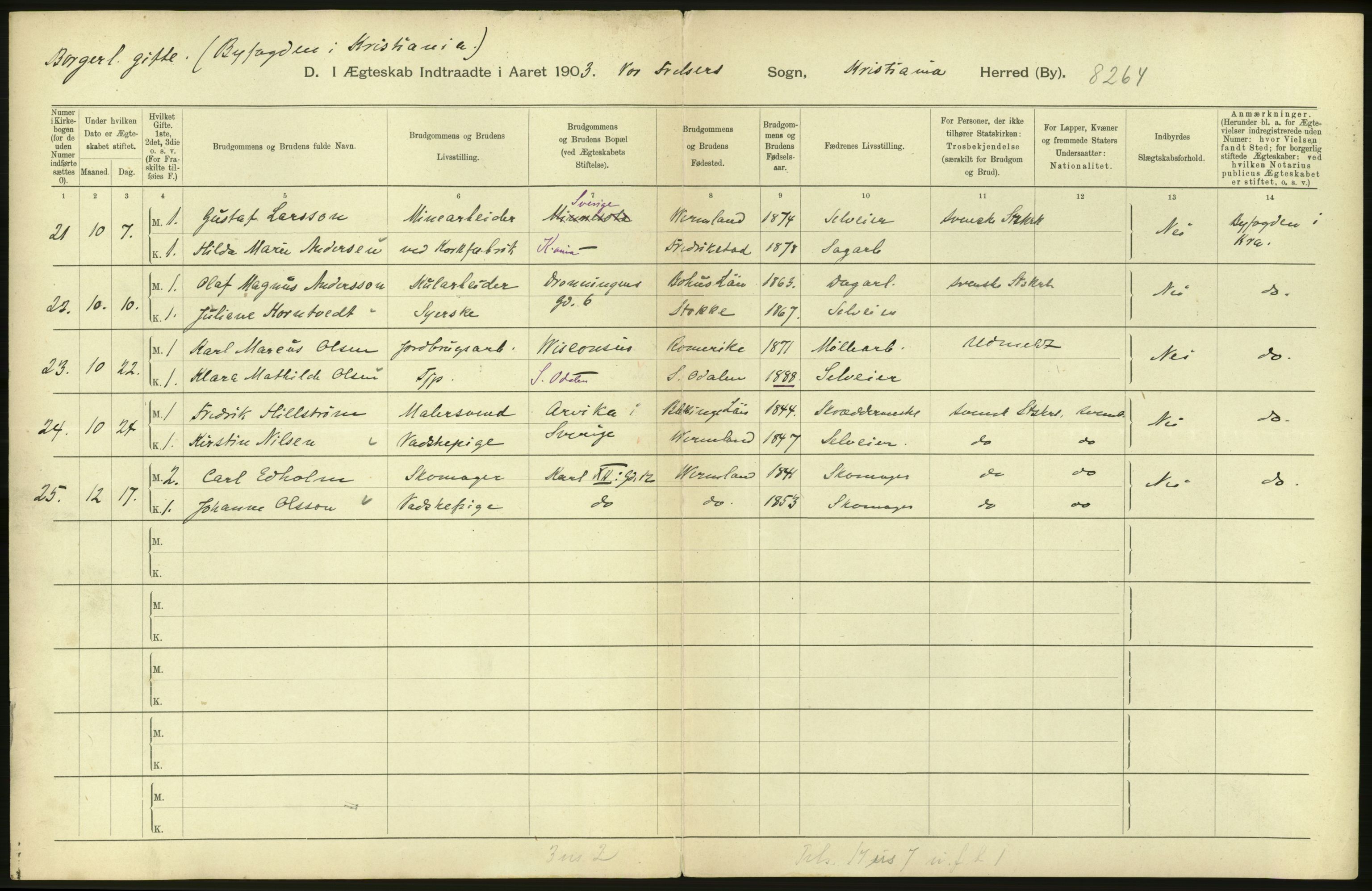 Statistisk sentralbyrå, Sosiodemografiske emner, Befolkning, RA/S-2228/D/Df/Dfa/Dfaa/L0004: Kristiania: Gifte, døde, 1903, p. 690