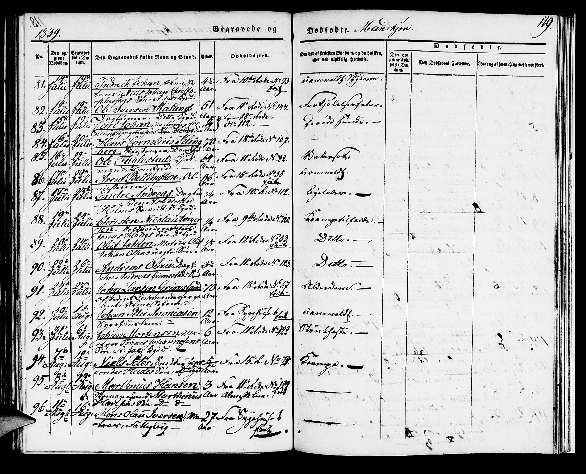 Domkirken sokneprestembete, SAB/A-74801/H/Haa/L0015: Parish register (official) no. A 14, 1835-1840, p. 119