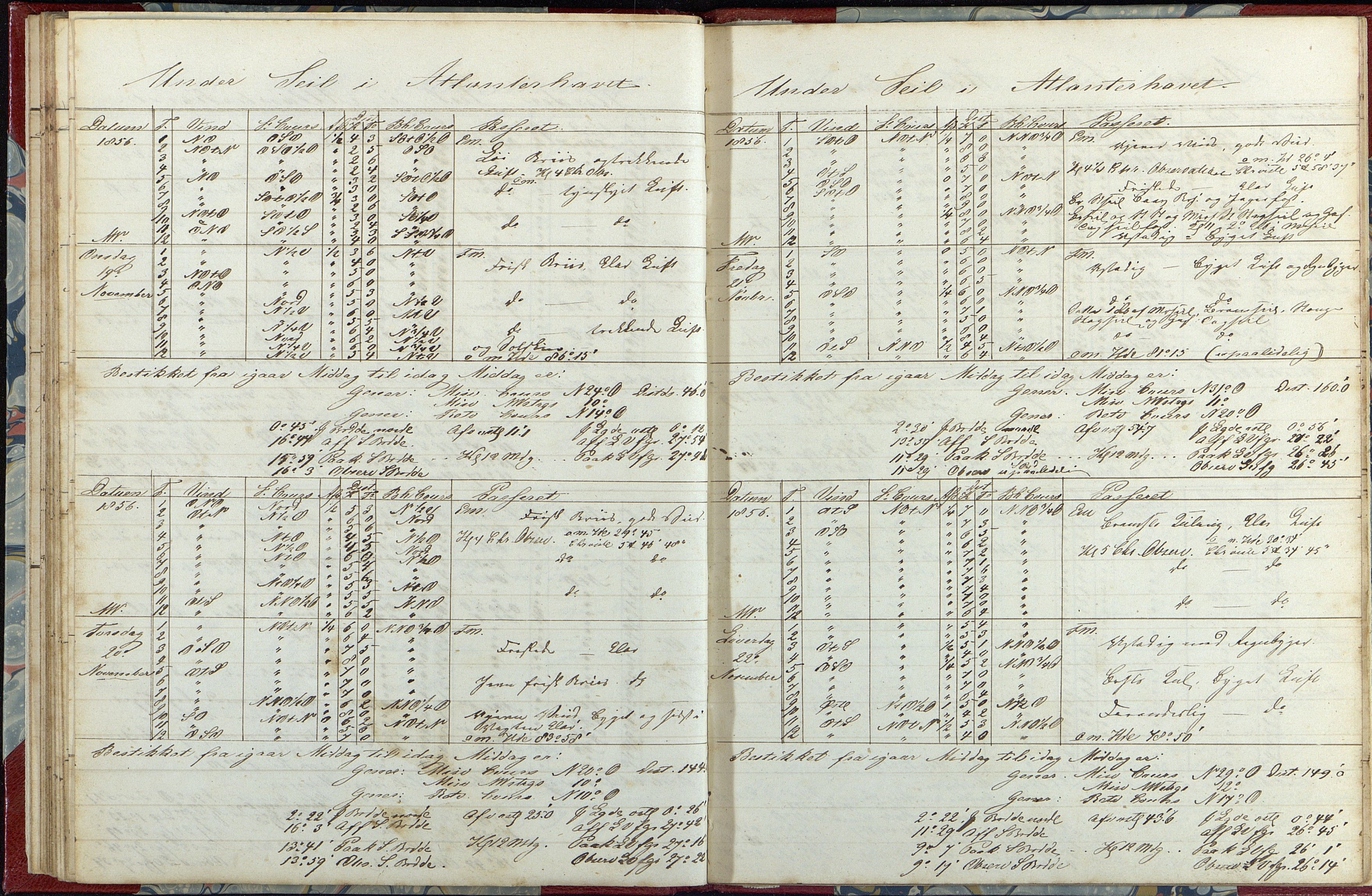 Fartøysarkivet, AAKS/PA-1934/F/L0233/0002: Flere fartøy (se mappenivå) / Niord (båttype ikke oppgitt), 1856-1857