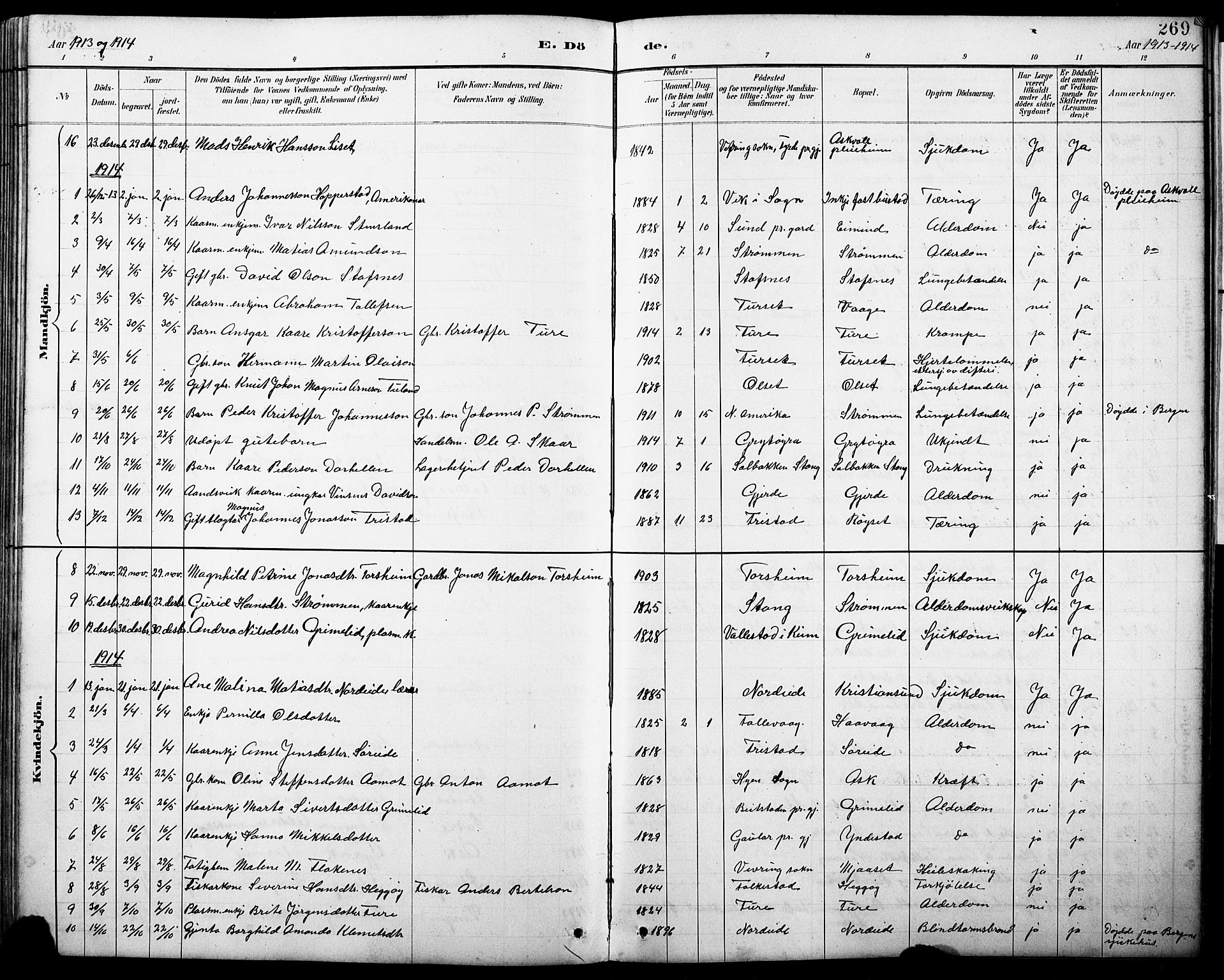 Askvoll sokneprestembete, AV/SAB-A-79501/H/Hab/Haba/L0003: Parish register (copy) no. A 3, 1886-1928, p. 269