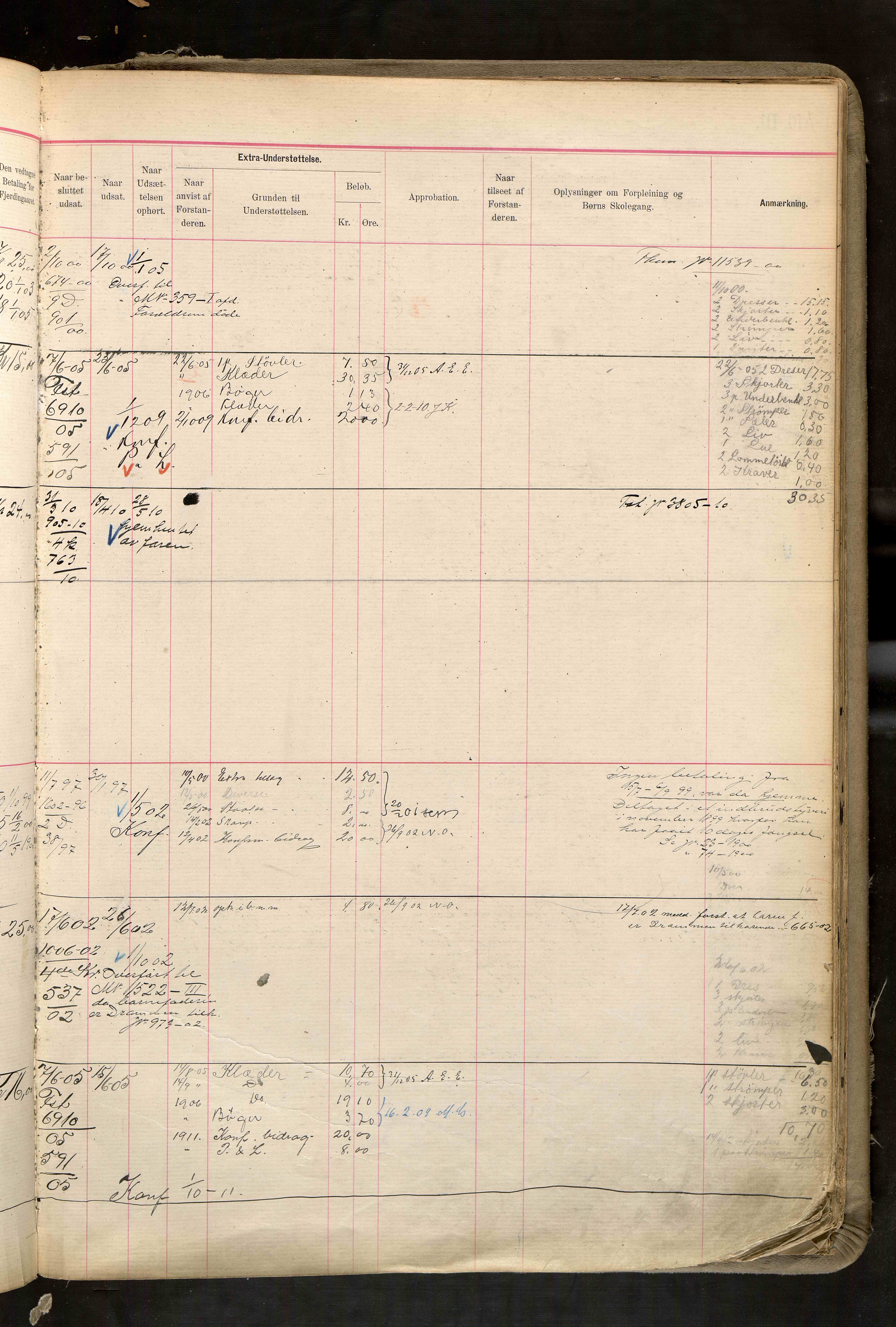 Fattigvesenet, OBA/A-20045/H/Hd/L0006: Manntallsprotokoll. Mnr. 501-1000, 1897-1910, p. 422