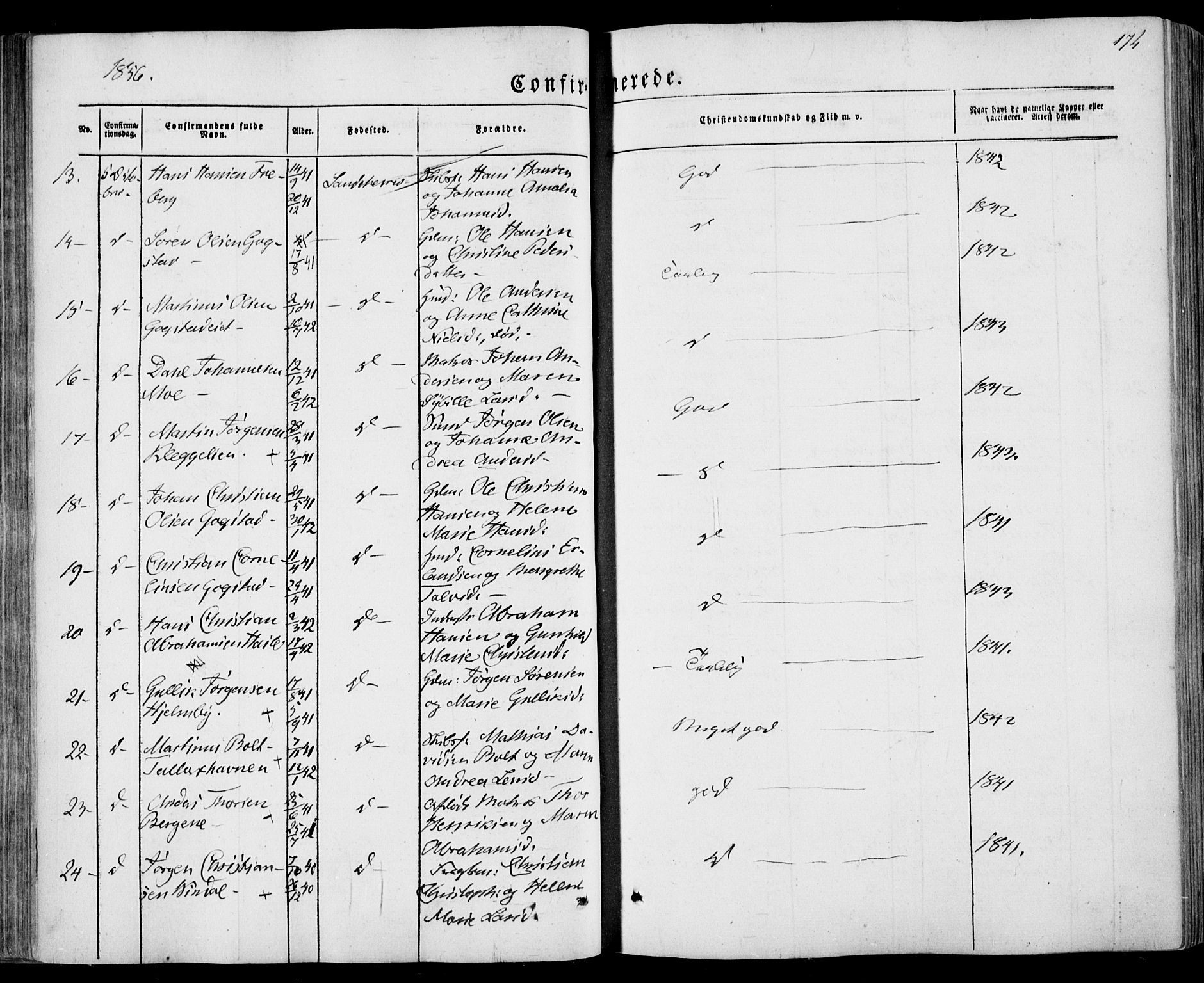 Sandar kirkebøker, SAKO/A-243/F/Fa/L0007: Parish register (official) no. 7, 1855-1861, p. 174