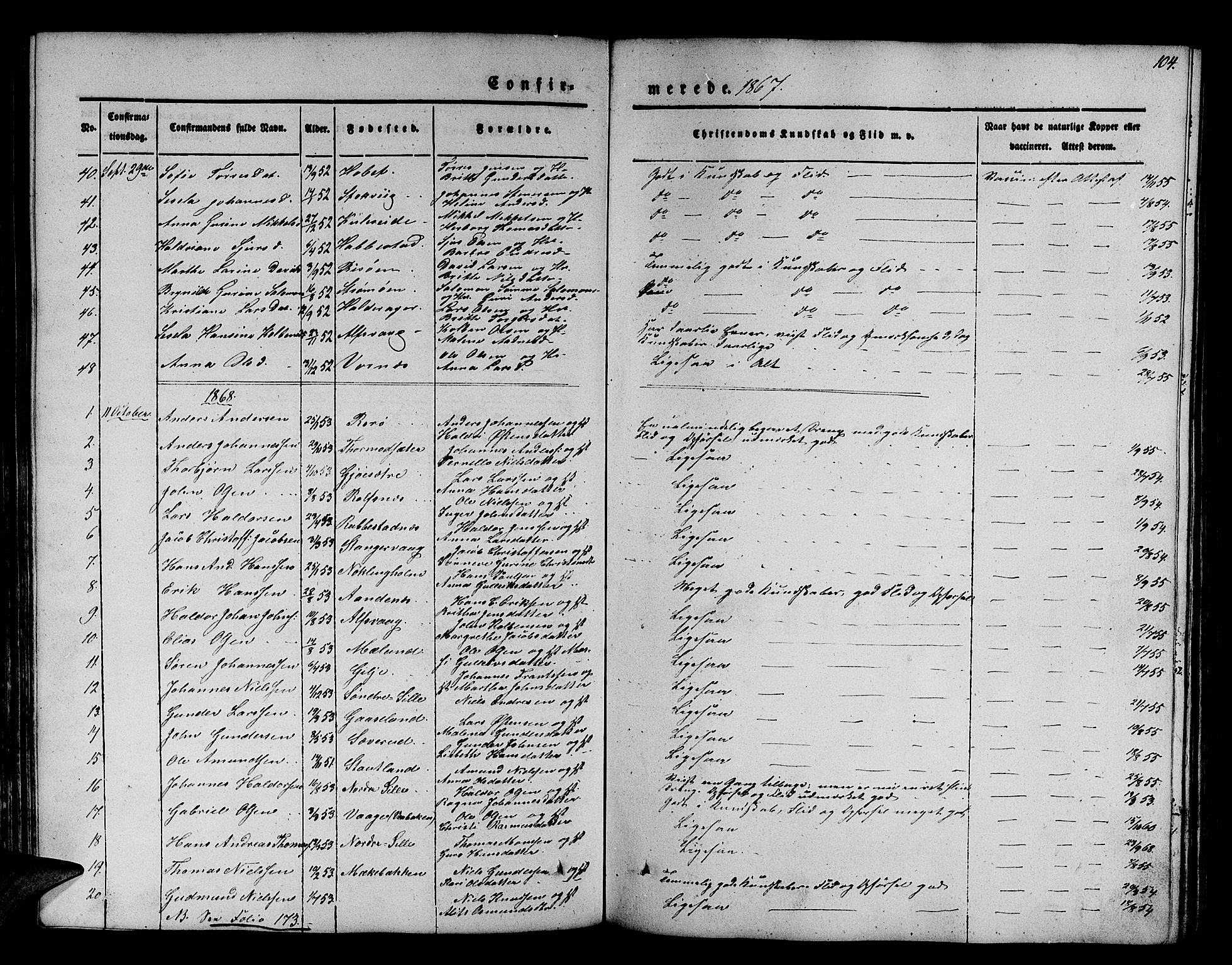 Finnås sokneprestembete, SAB/A-99925/H/Ha/Hab/Habb/L0001: Parish register (copy) no. B 1, 1851-1870, p. 104