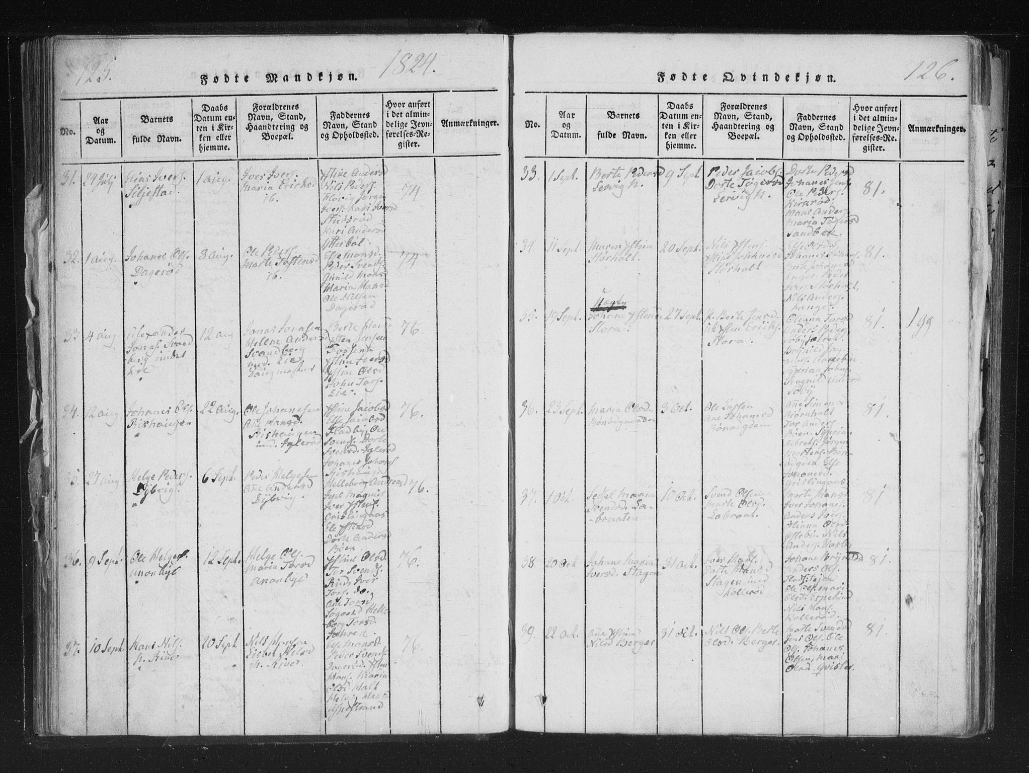 Aremark prestekontor Kirkebøker, AV/SAO-A-10899/F/Fc/L0001: Parish register (official) no. III 1, 1814-1834, p. 125-126