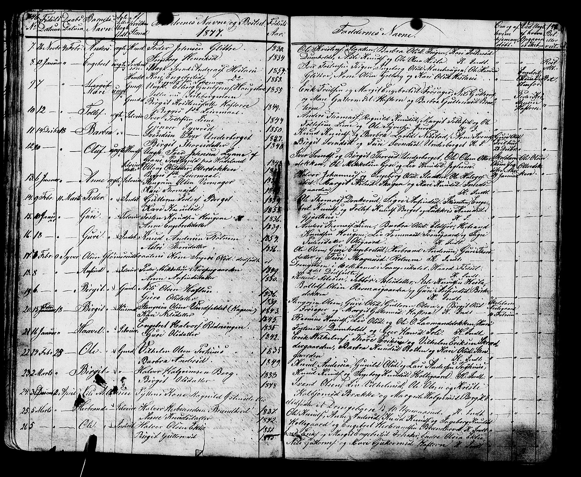 Gol kirkebøker, AV/SAKO-A-226/G/Ga/L0002: Parish register (copy) no. I 2, 1860-1887, p. 146-147