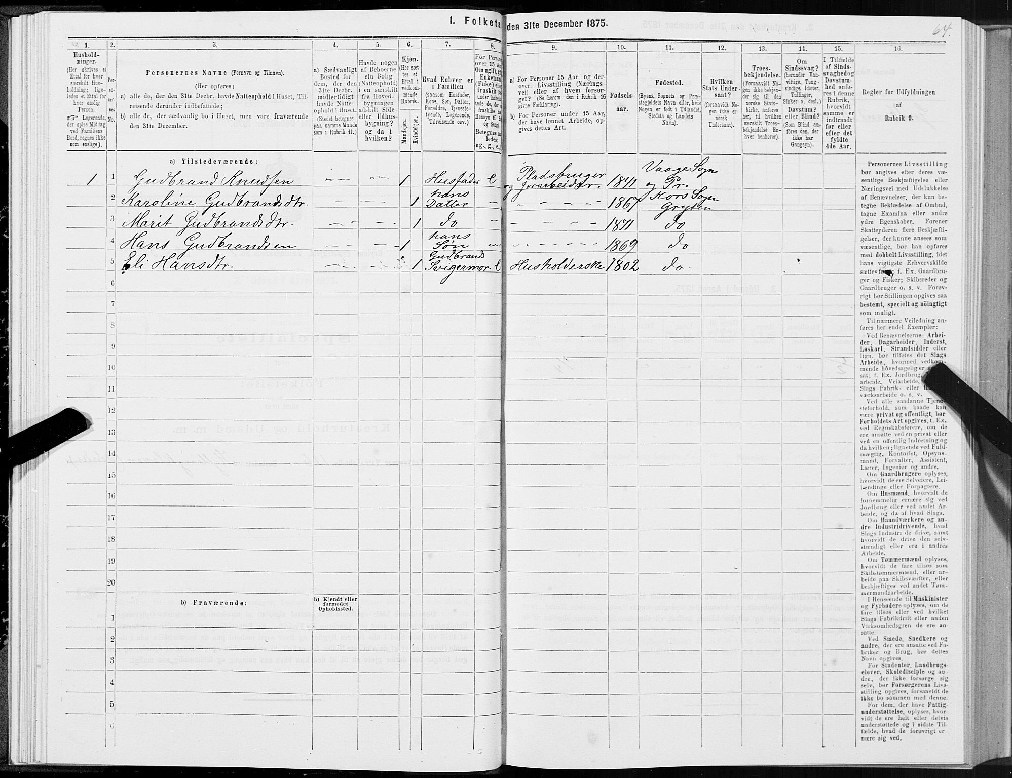 SAT, 1875 census for 1539P Grytten, 1875, p. 1064