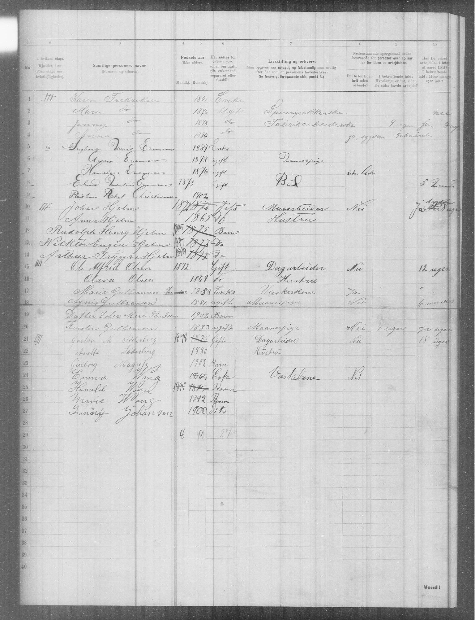 OBA, Municipal Census 1902 for Kristiania, 1902, p. 7593