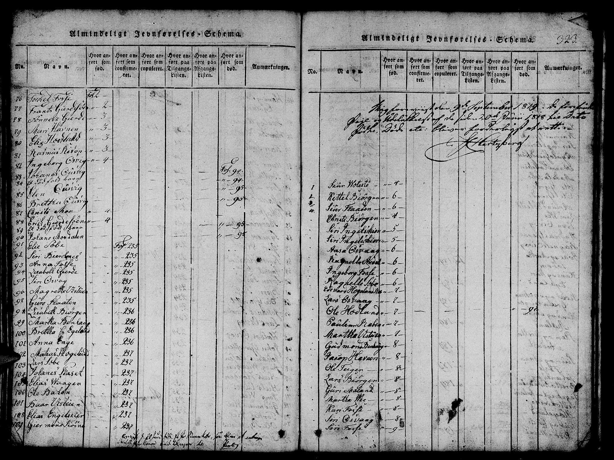 Etne sokneprestembete, SAB/A-75001/H/Hab: Parish register (copy) no. B 1, 1815-1850, p. 323