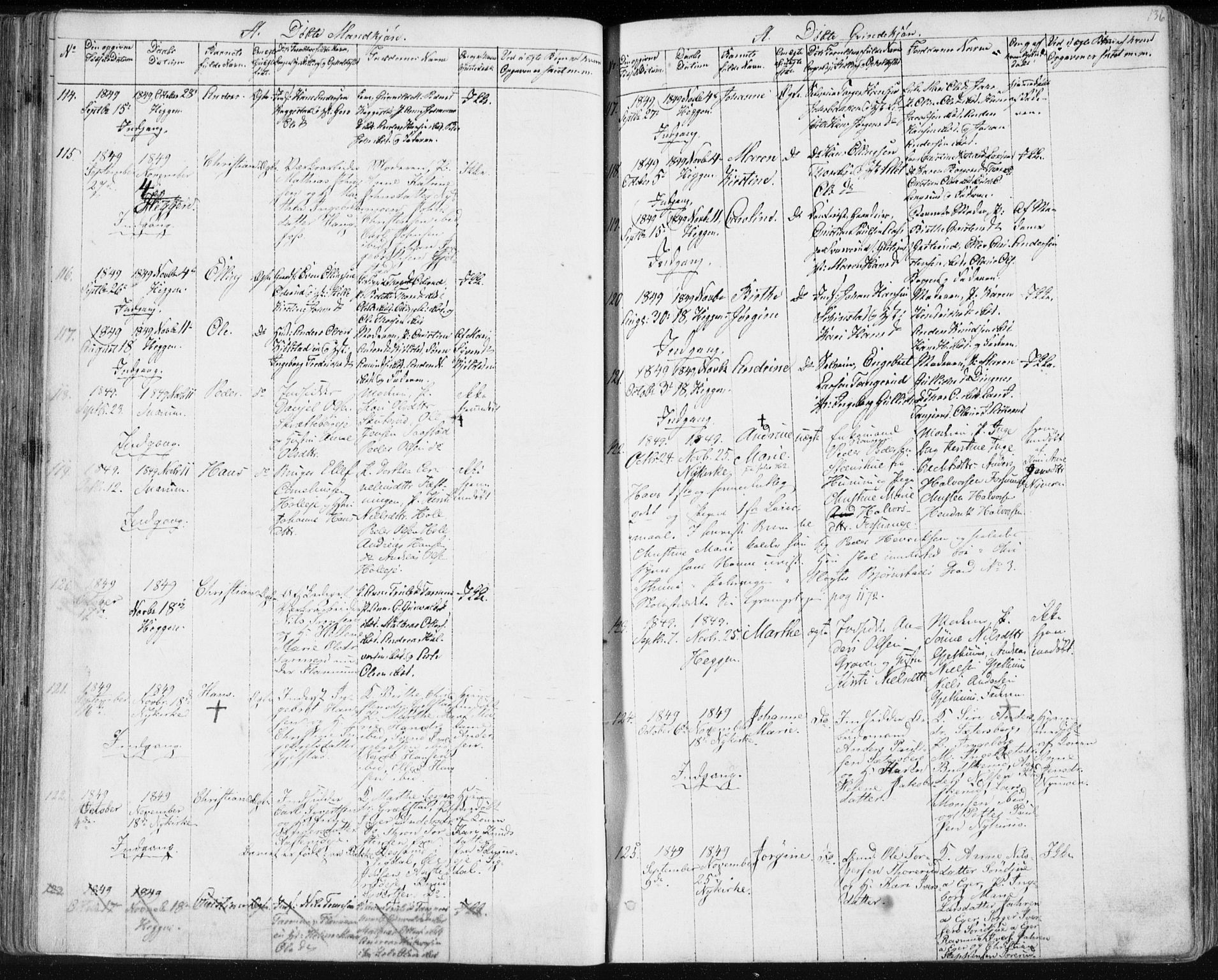 Modum kirkebøker, SAKO/A-234/F/Fa/L0007: Parish register (official) no. 7, 1841-1850, p. 136