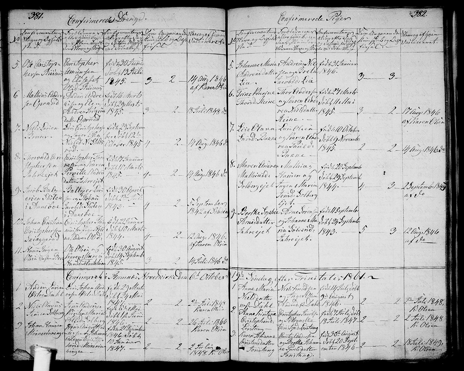 Ramnes kirkebøker, SAKO/A-314/G/Ga/L0002: Parish register (copy) no. I 2, 1848-1870, p. 381-382