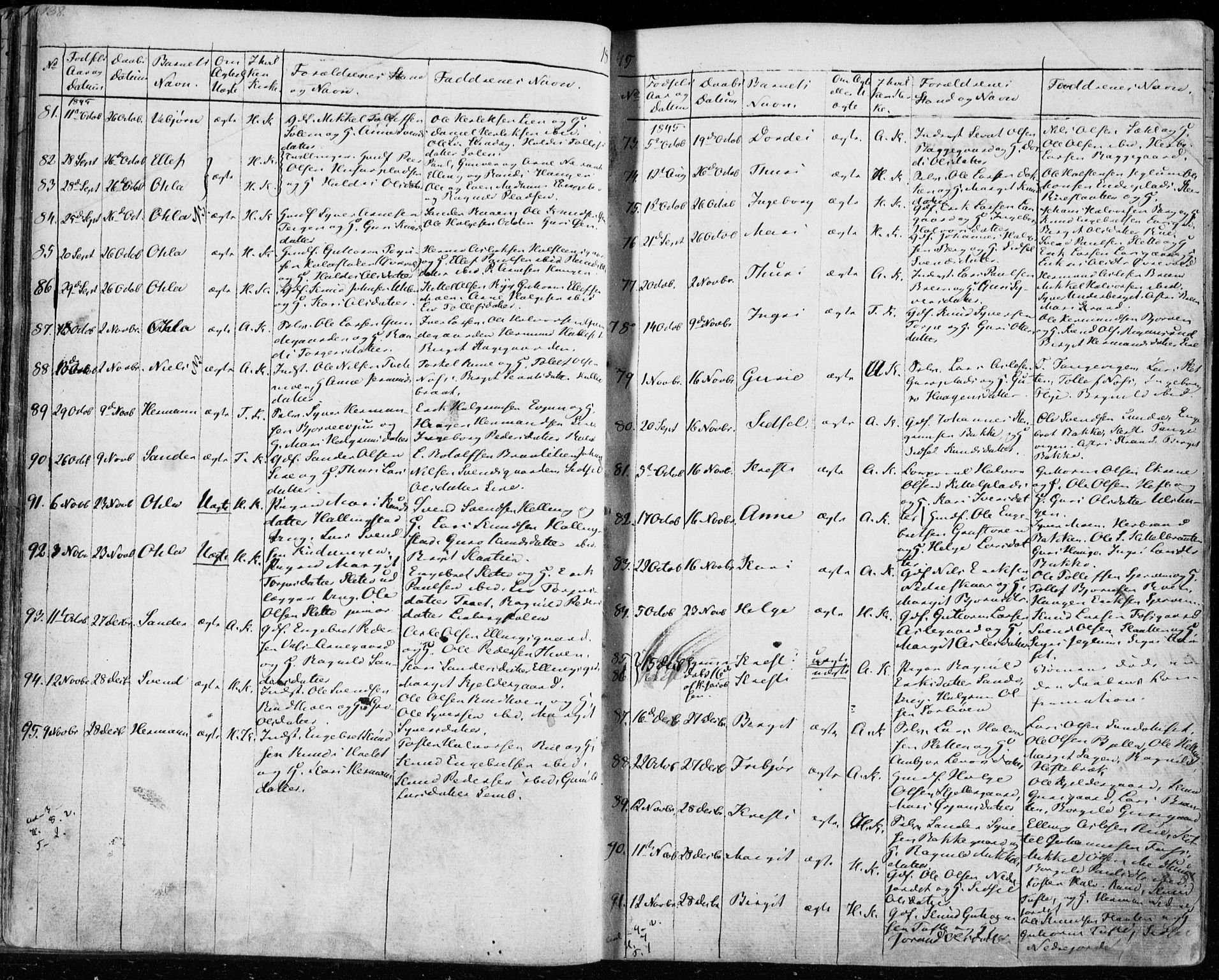 Ål kirkebøker, SAKO/A-249/F/Fa/L0005: Parish register (official) no. I 5, 1825-1848, p. 138