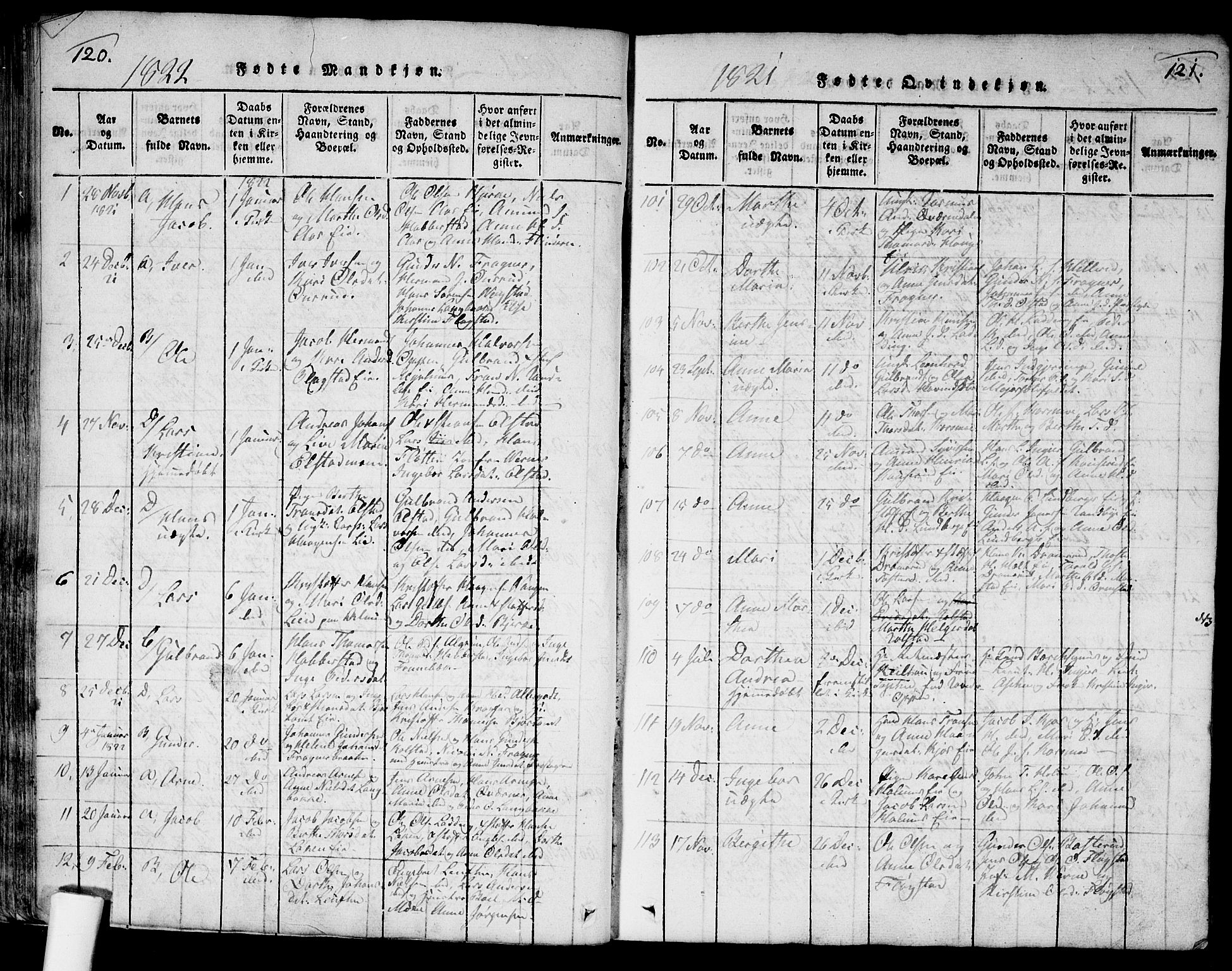 Ullensaker prestekontor Kirkebøker, SAO/A-10236a/G/Ga/L0001: Parish register (copy) no. I 1, 1815-1835, p. 120-121