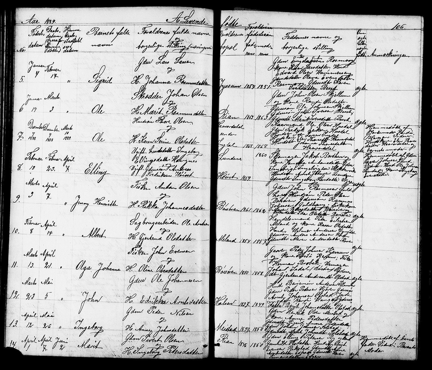 Ministerialprotokoller, klokkerbøker og fødselsregistre - Sør-Trøndelag, SAT/A-1456/665/L0777: Parish register (copy) no. 665C02, 1867-1915, p. 106