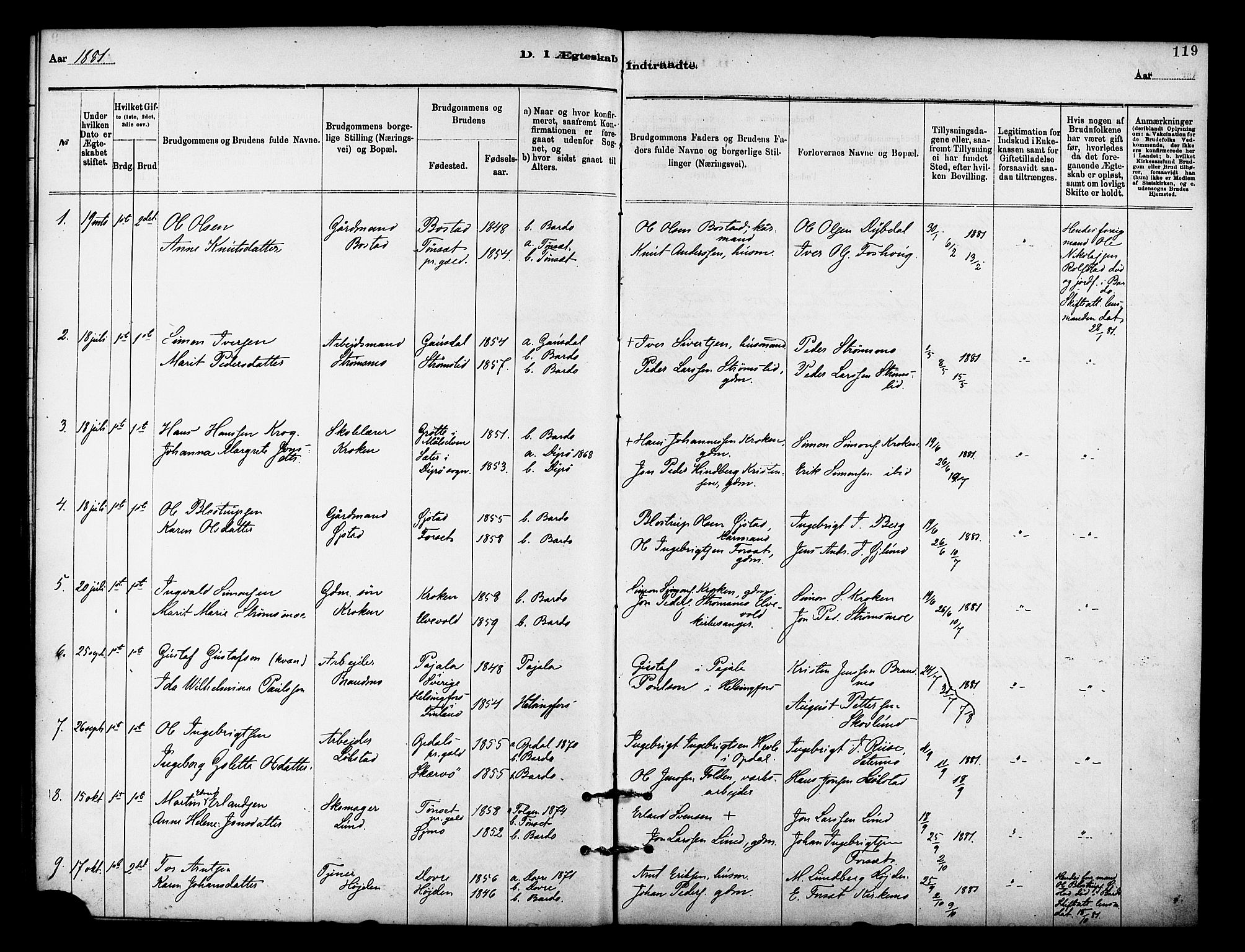 Målselv sokneprestembete, SATØ/S-1311/G/Ga/Gaa/L0009kirke: Parish register (official) no. 9, 1878-1889, p. 119