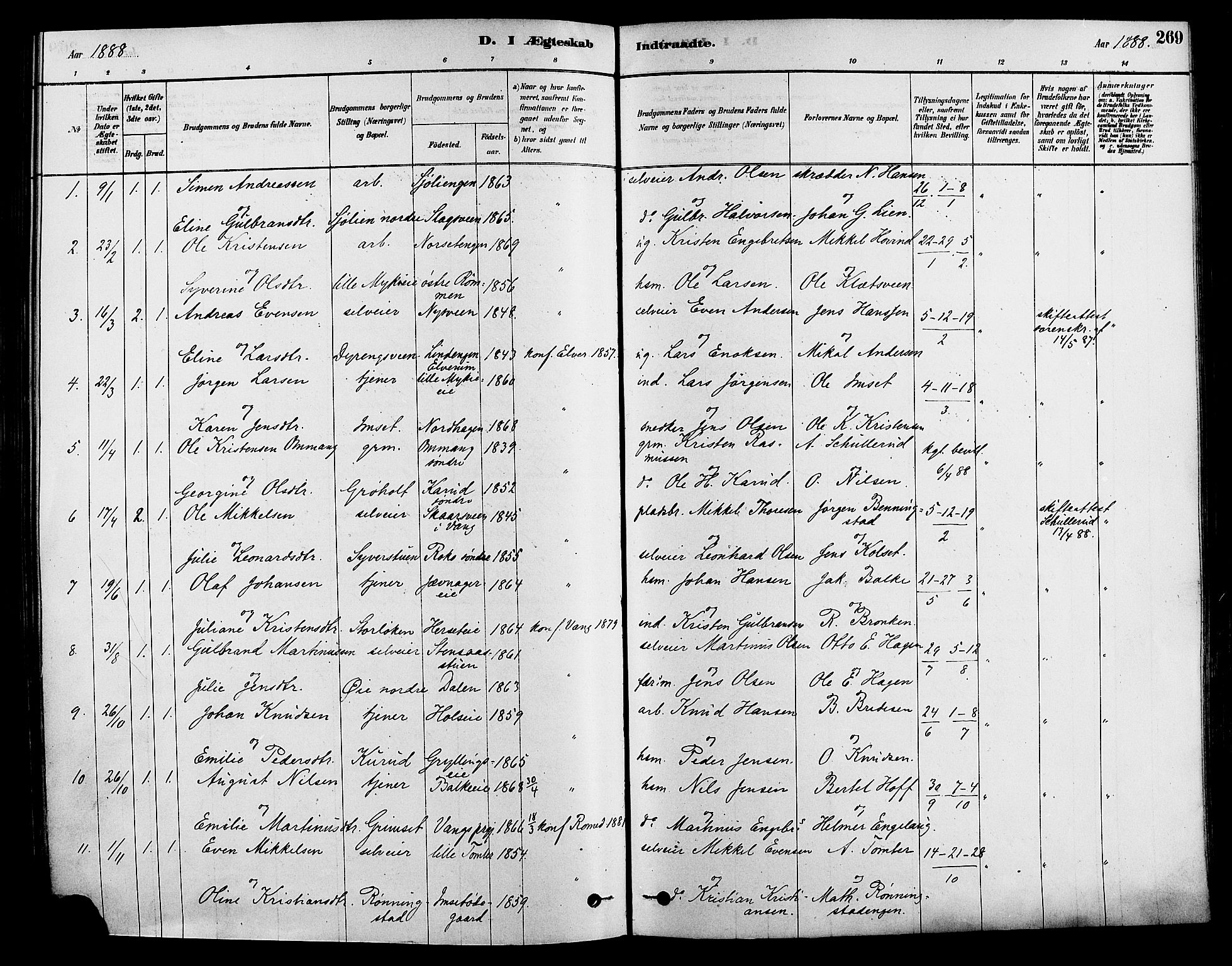 Løten prestekontor, SAH/PREST-022/K/Ka/L0009: Parish register (official) no. 9, 1878-1891, p. 269